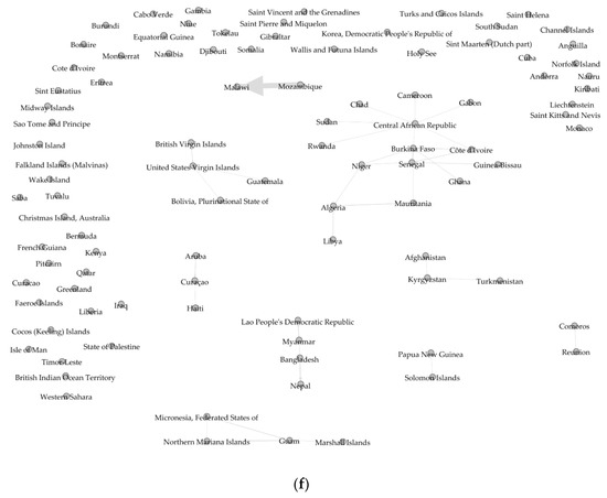 Applsci 11 02253 g0a2d