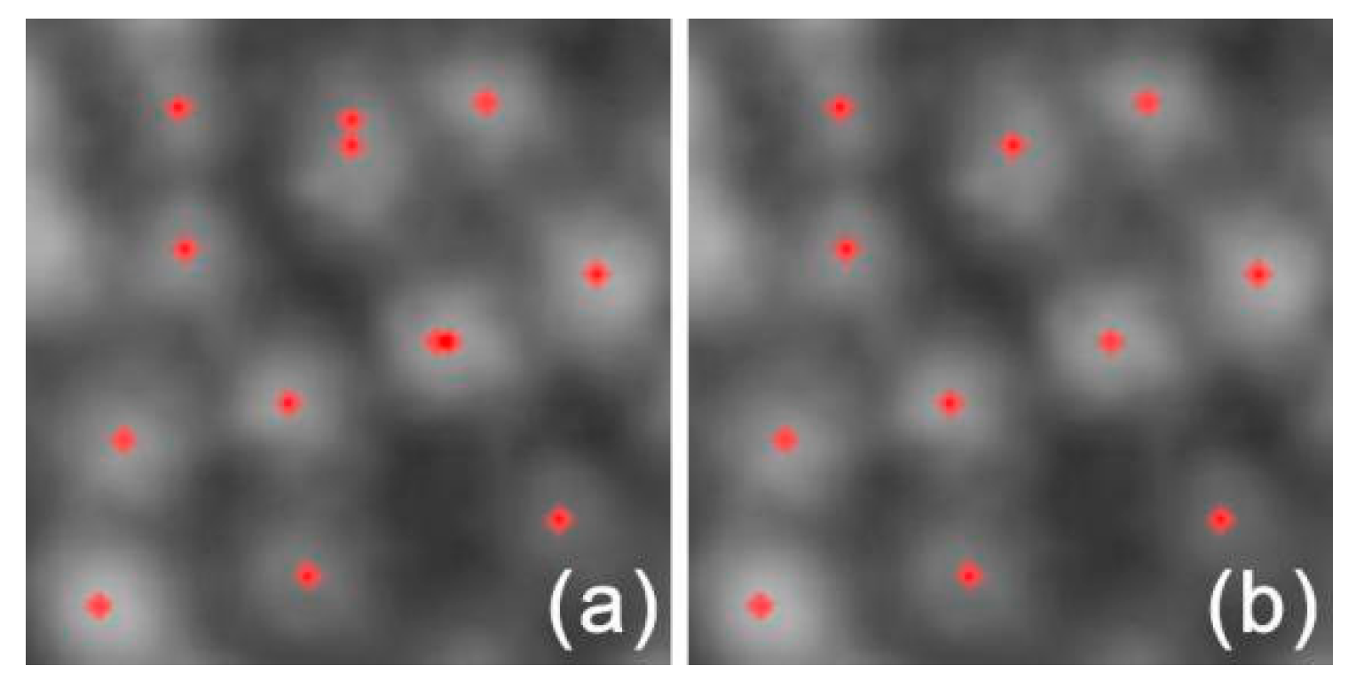 Applsci 11 02259 g006