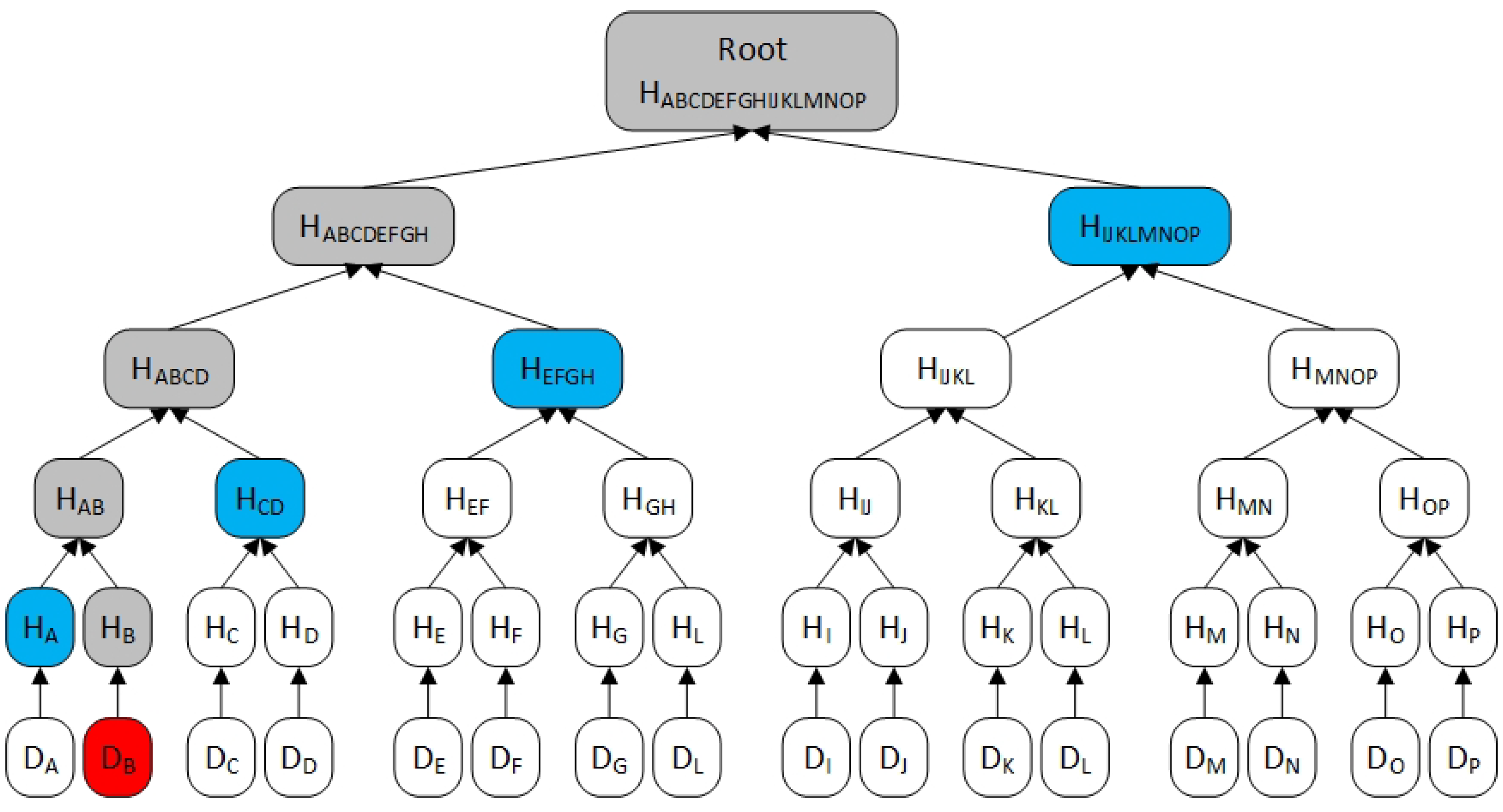 Applsci 11 02260 g001 Applsci 11 02260 g001