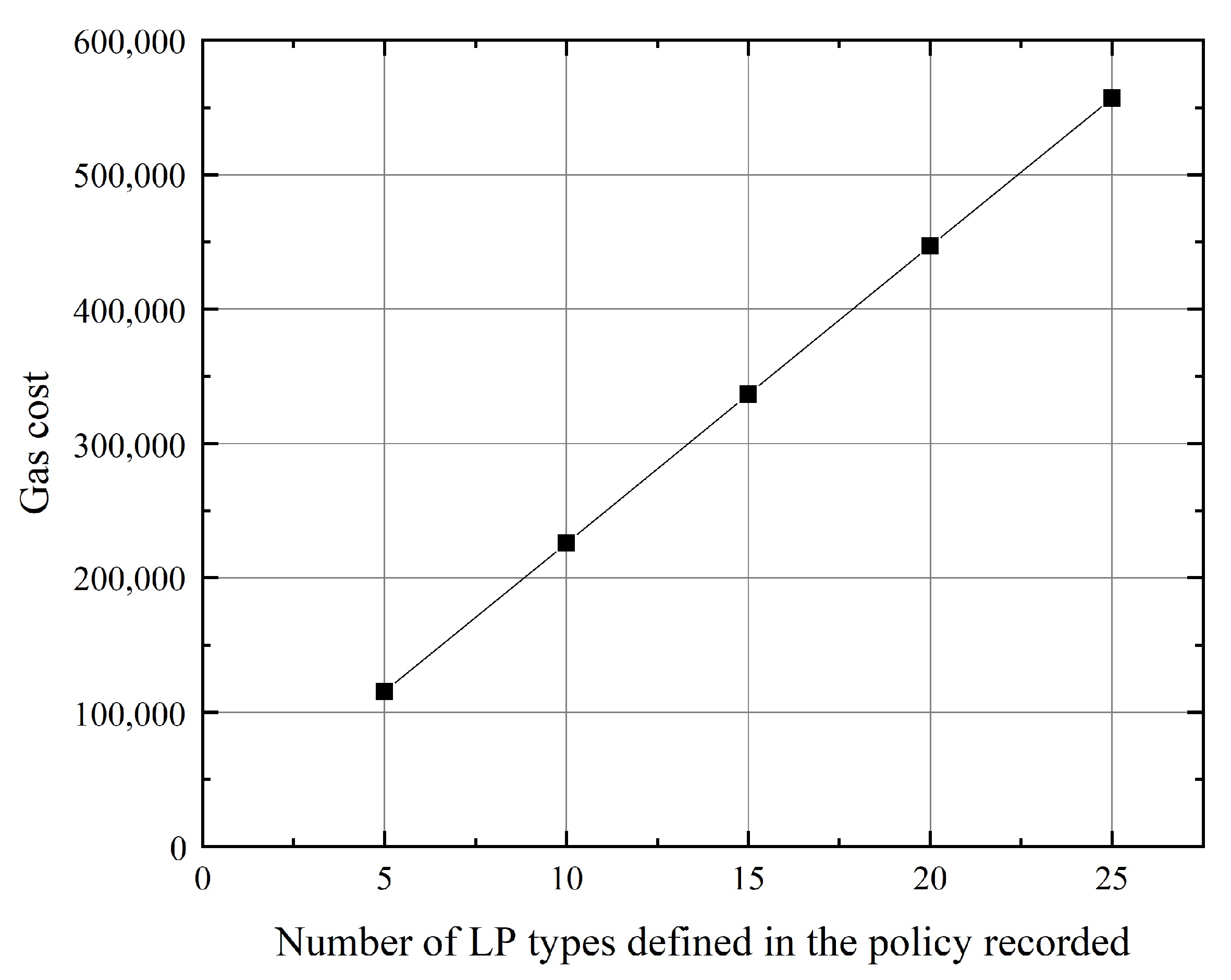 Applsci 11 02260 g013 Applsci 11 02260 g013