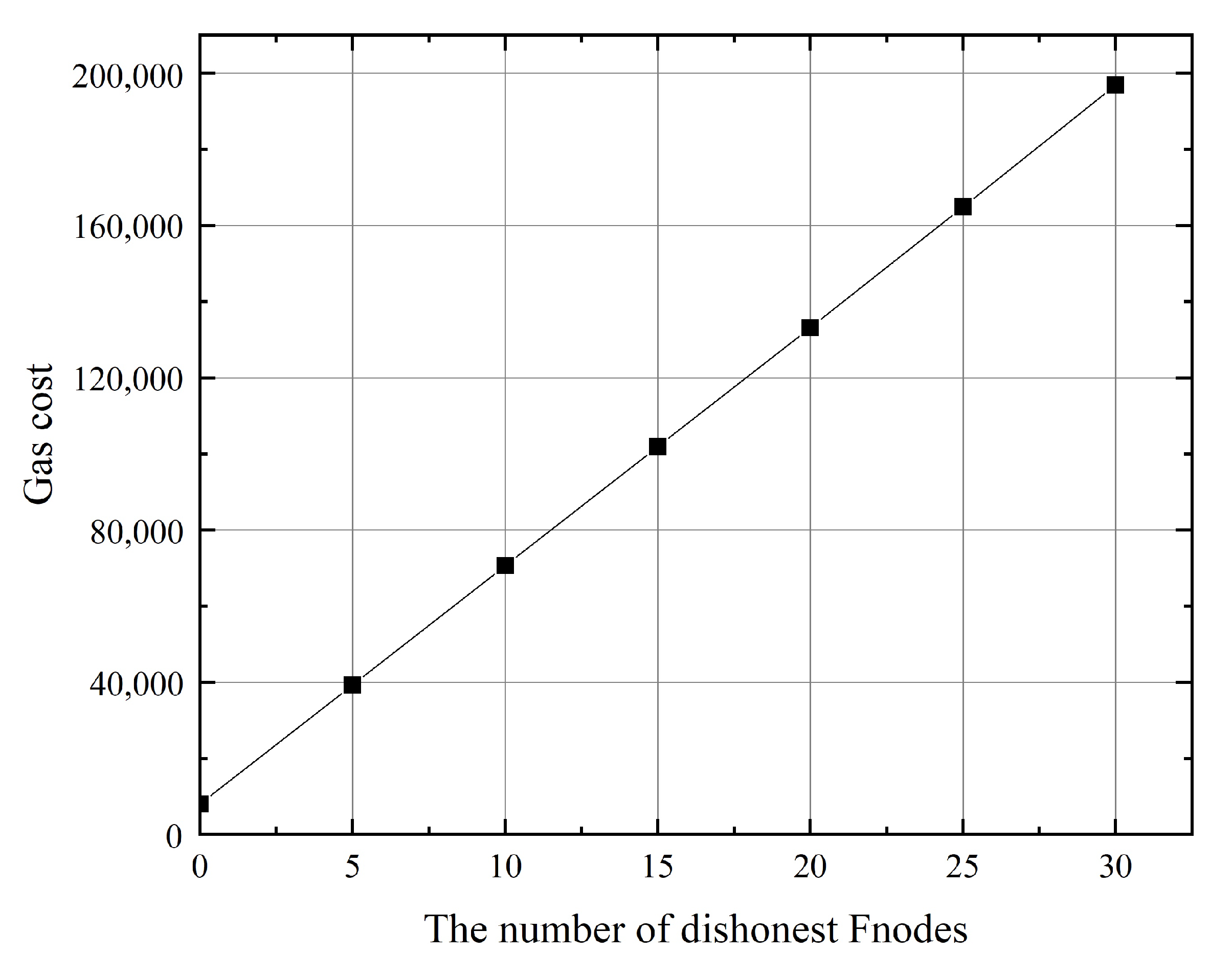 Applsci 11 02260 g014 Applsci 11 02260 g014
