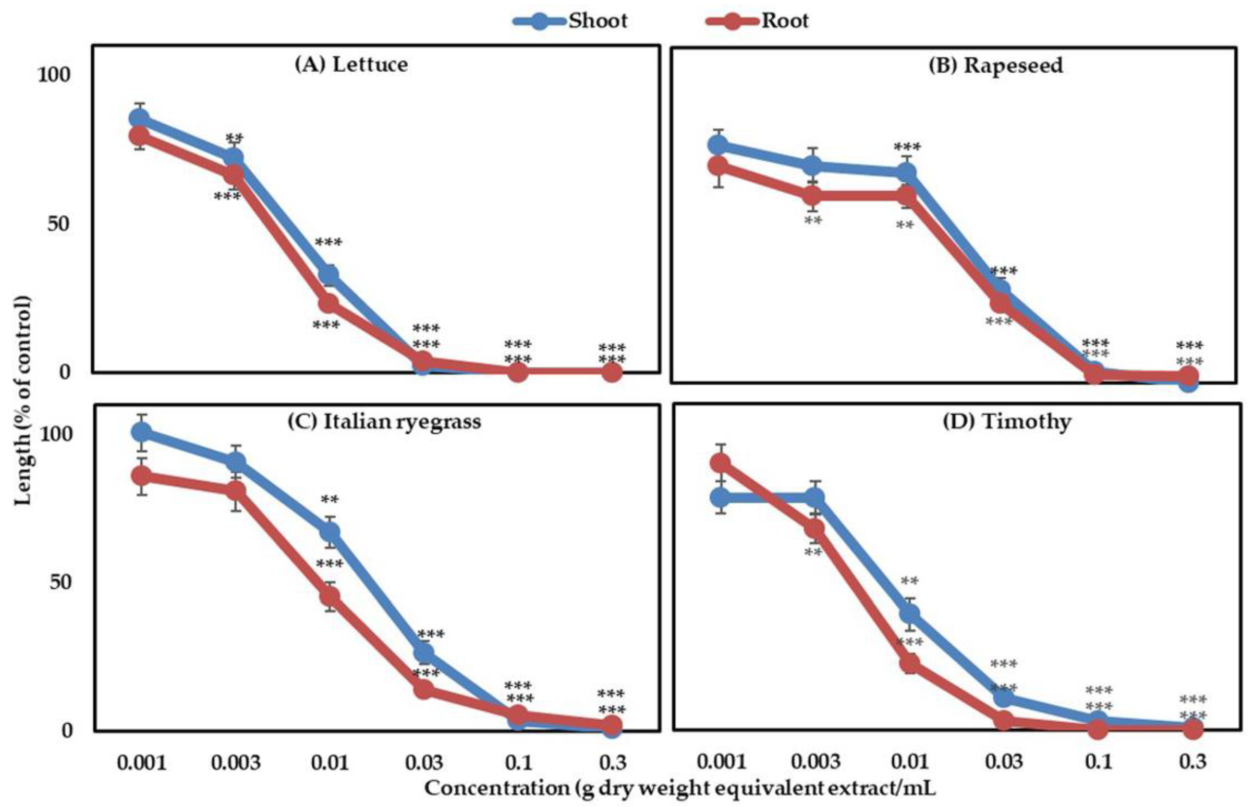 Applsci 11 02264 g001