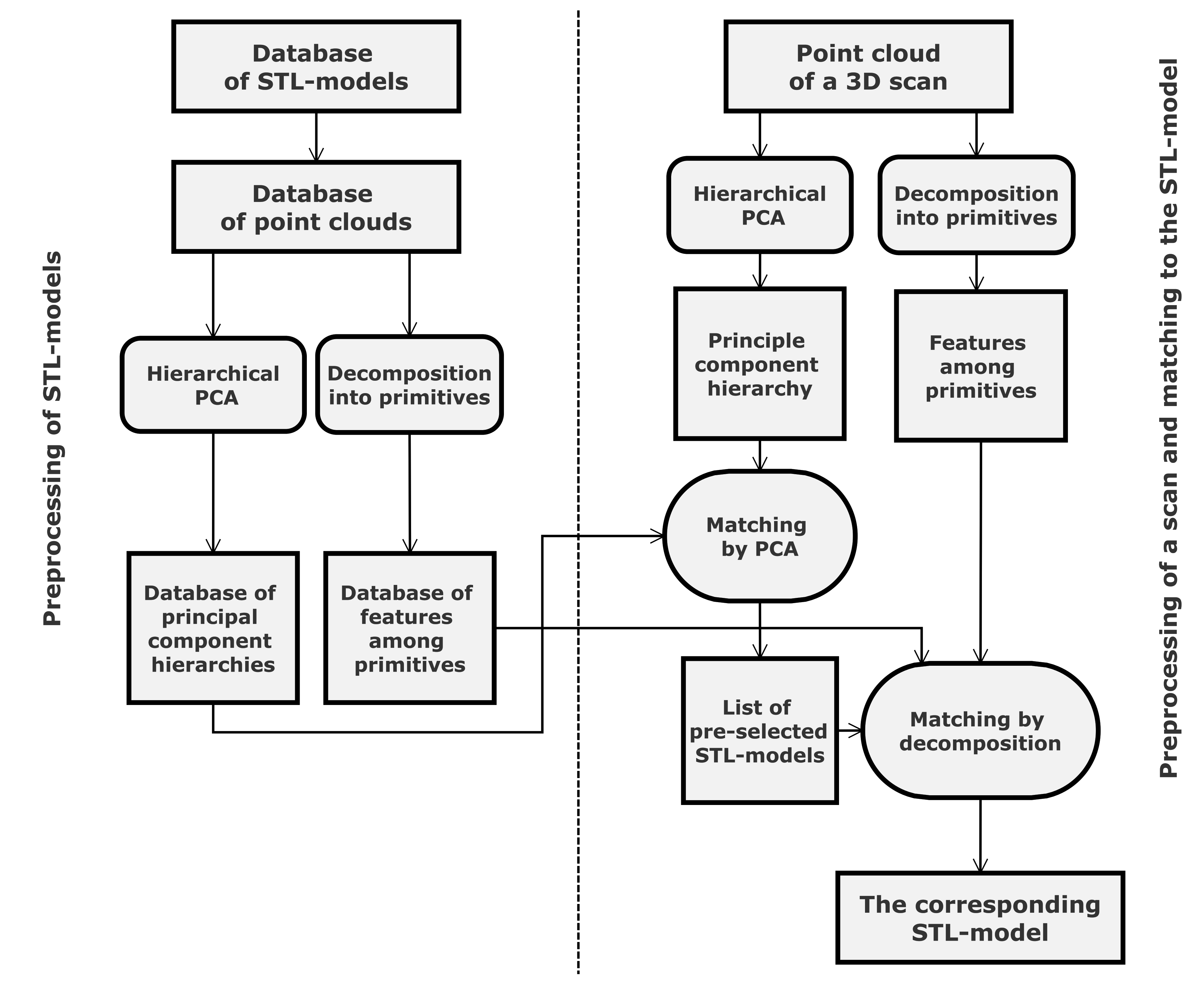 Applsci 11 02268 g001 Applsci 11 02268 g001