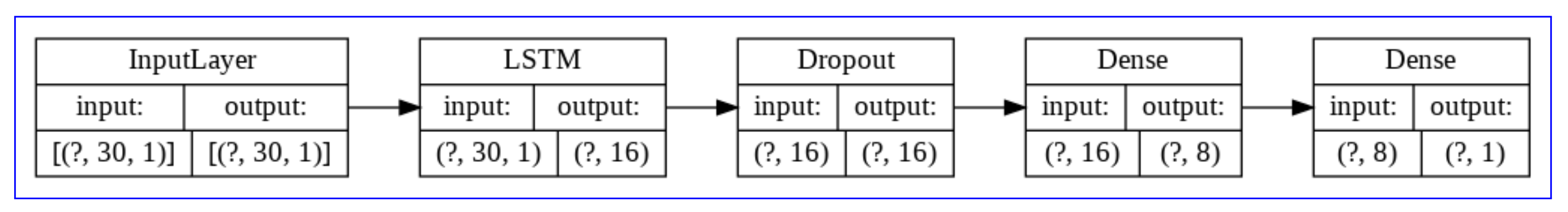 Applsci 11 02270 g002 Applsci 11 02270 g002
