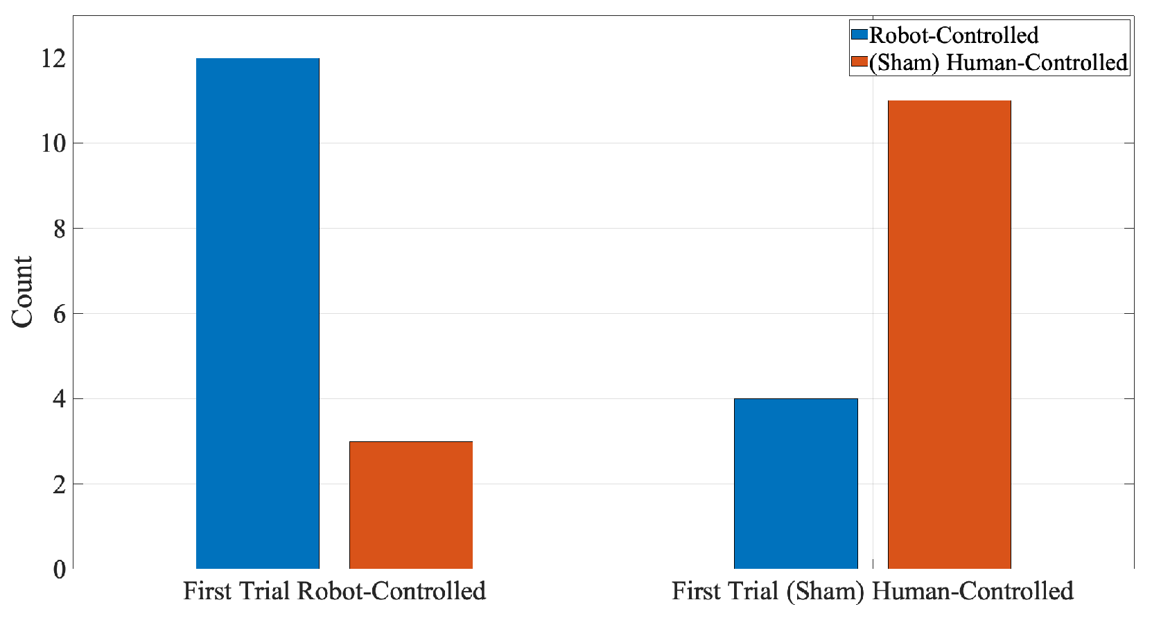 Applsci 11 02271 g003
