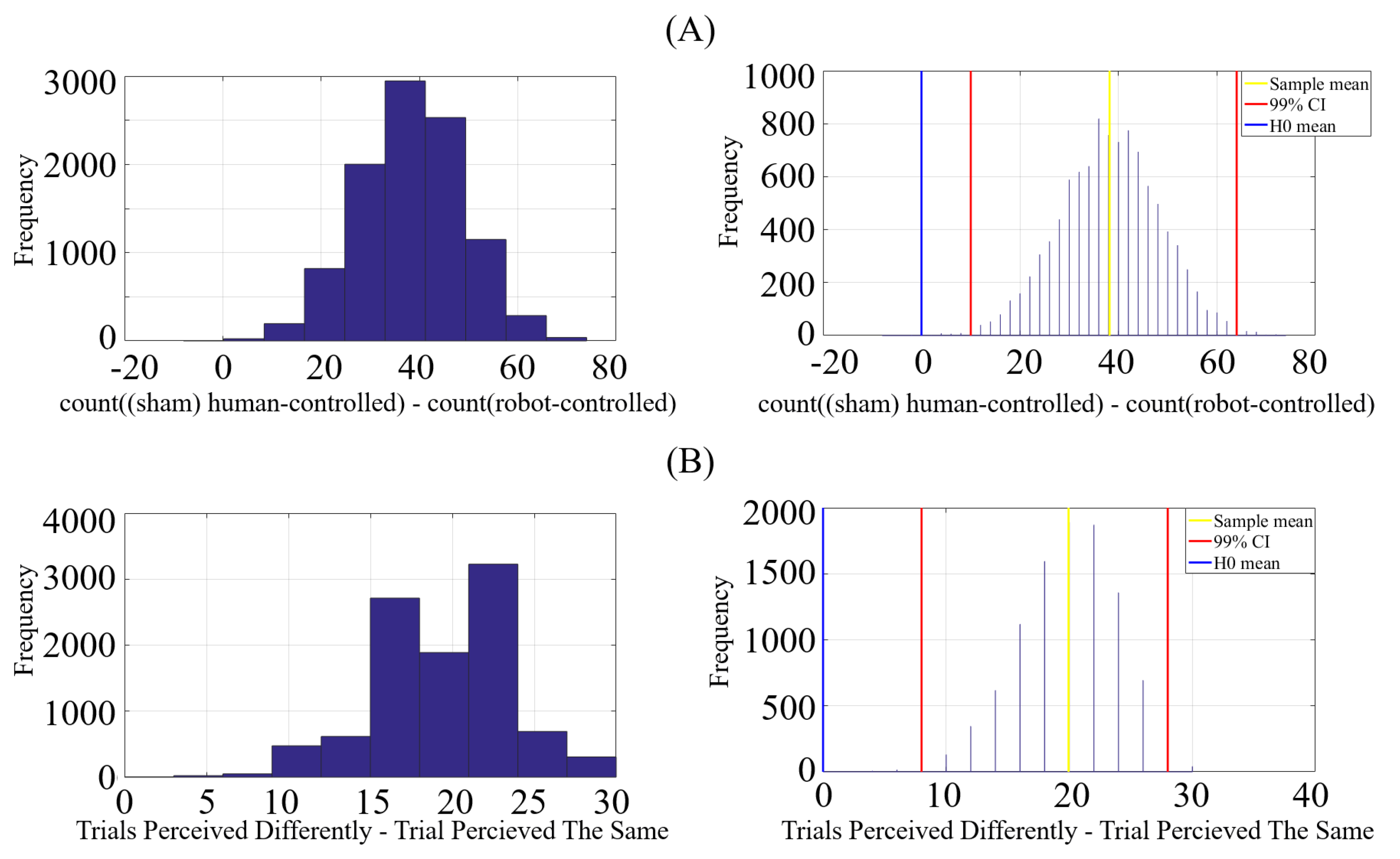 Applsci 11 02271 g004