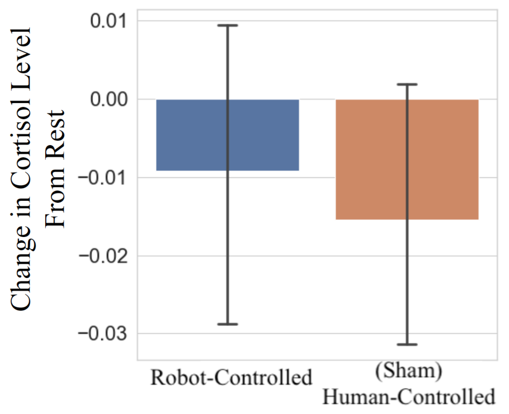 Applsci 11 02271 g006