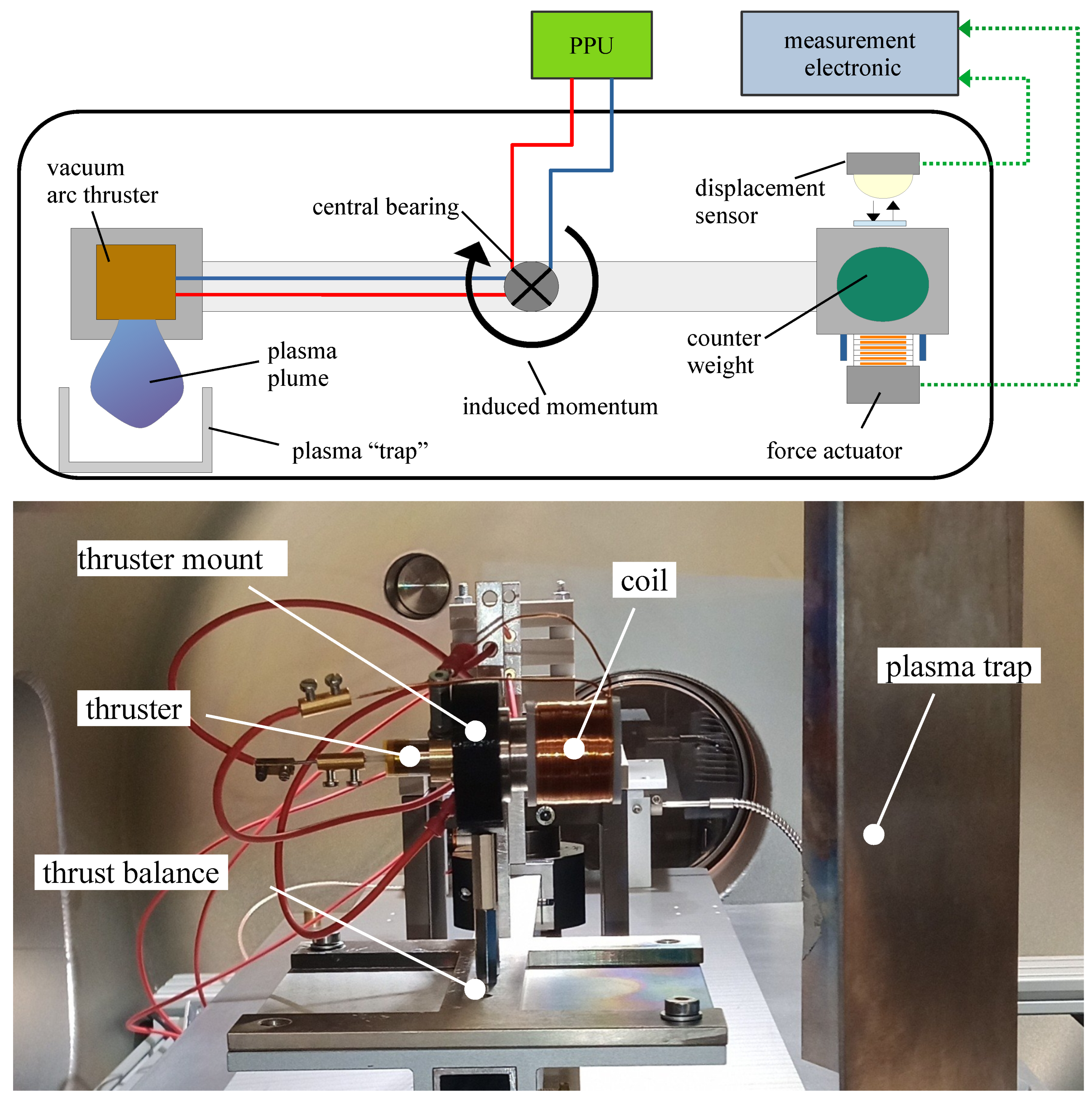 Applsci 11 02274 g004 Applsci 11 02274 g004