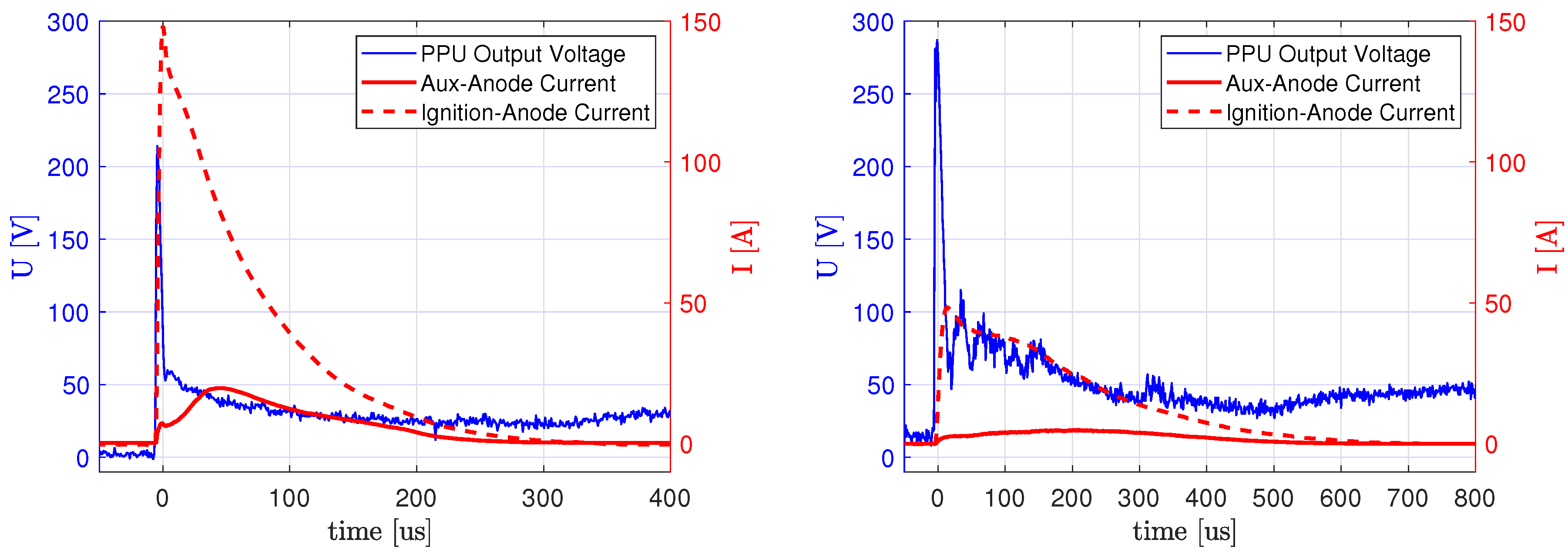 Applsci 11 02274 g006 Applsci 11 02274 g006