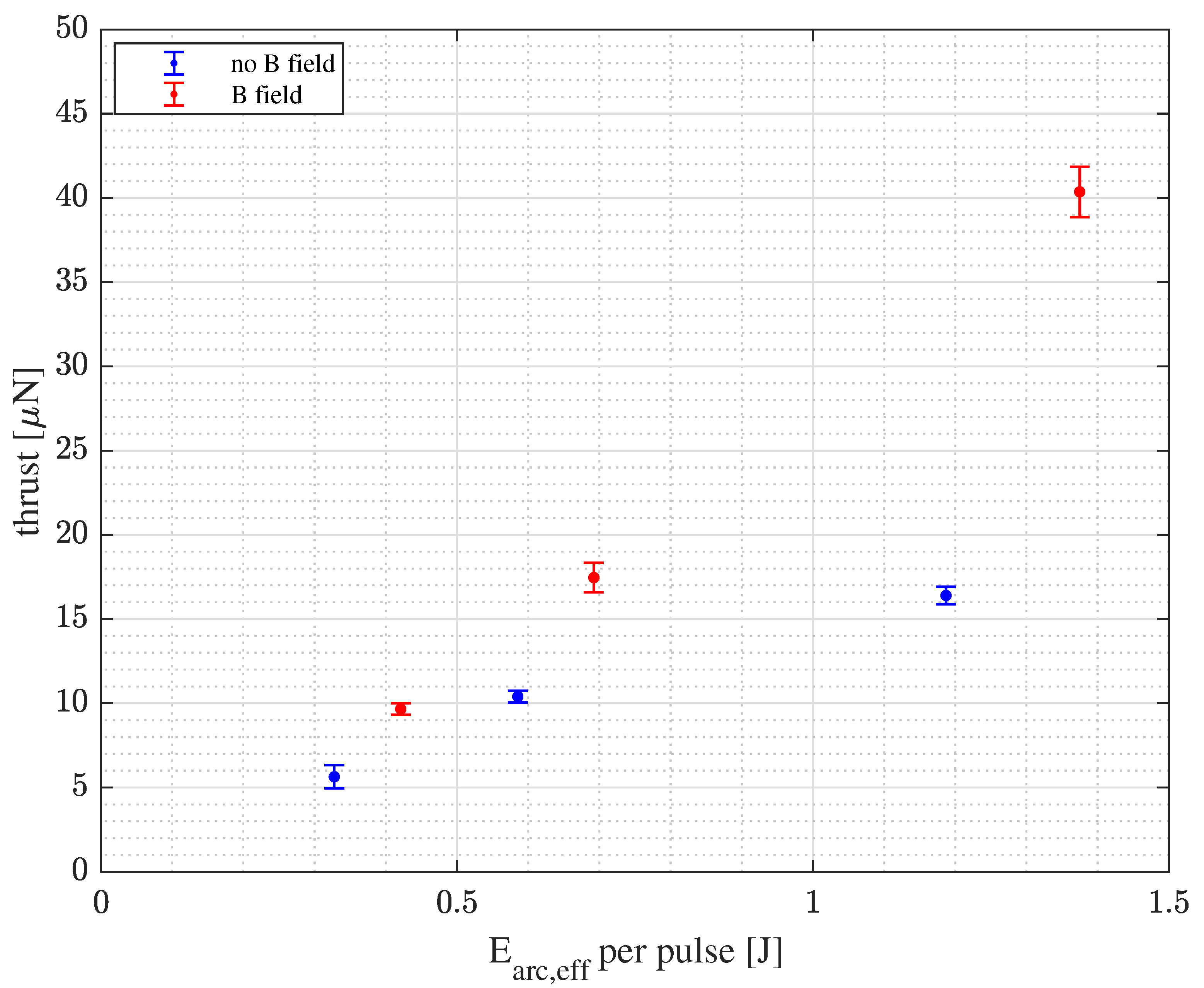 Applsci 11 02274 g007 Applsci 11 02274 g007