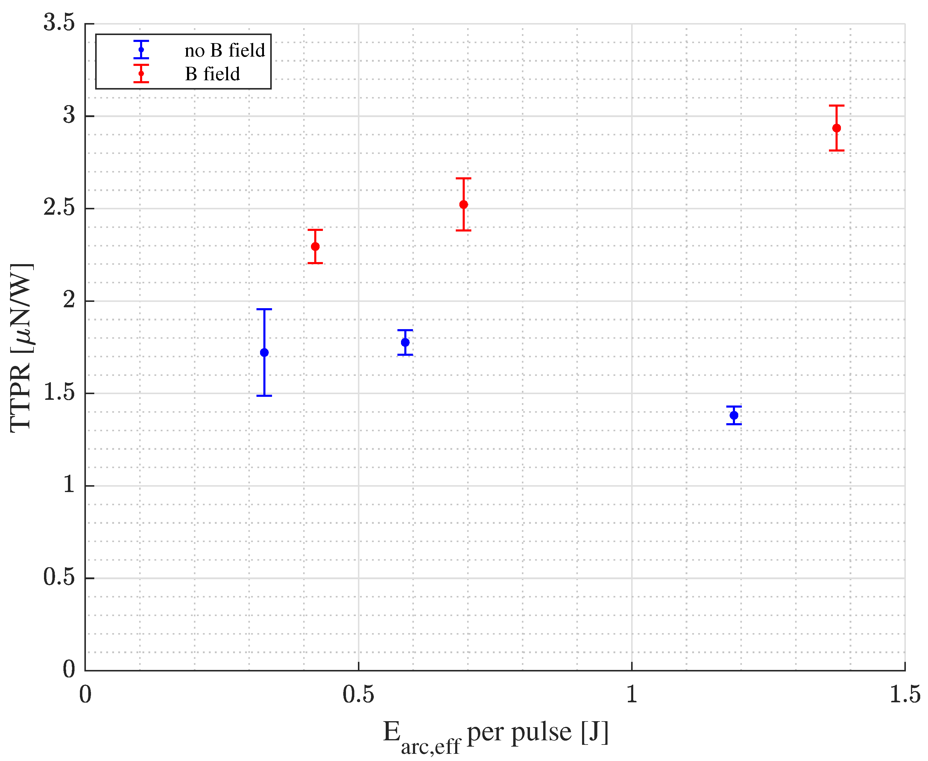 Applsci 11 02274 g008 Applsci 11 02274 g008