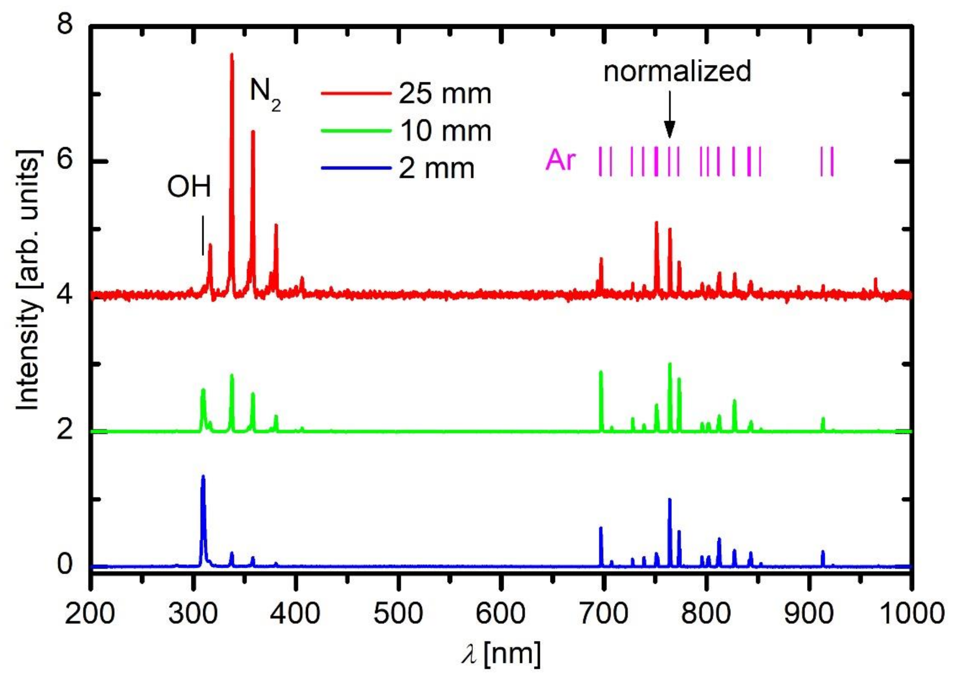 Applsci 11 02275 g003 Applsci 11 02275 g003