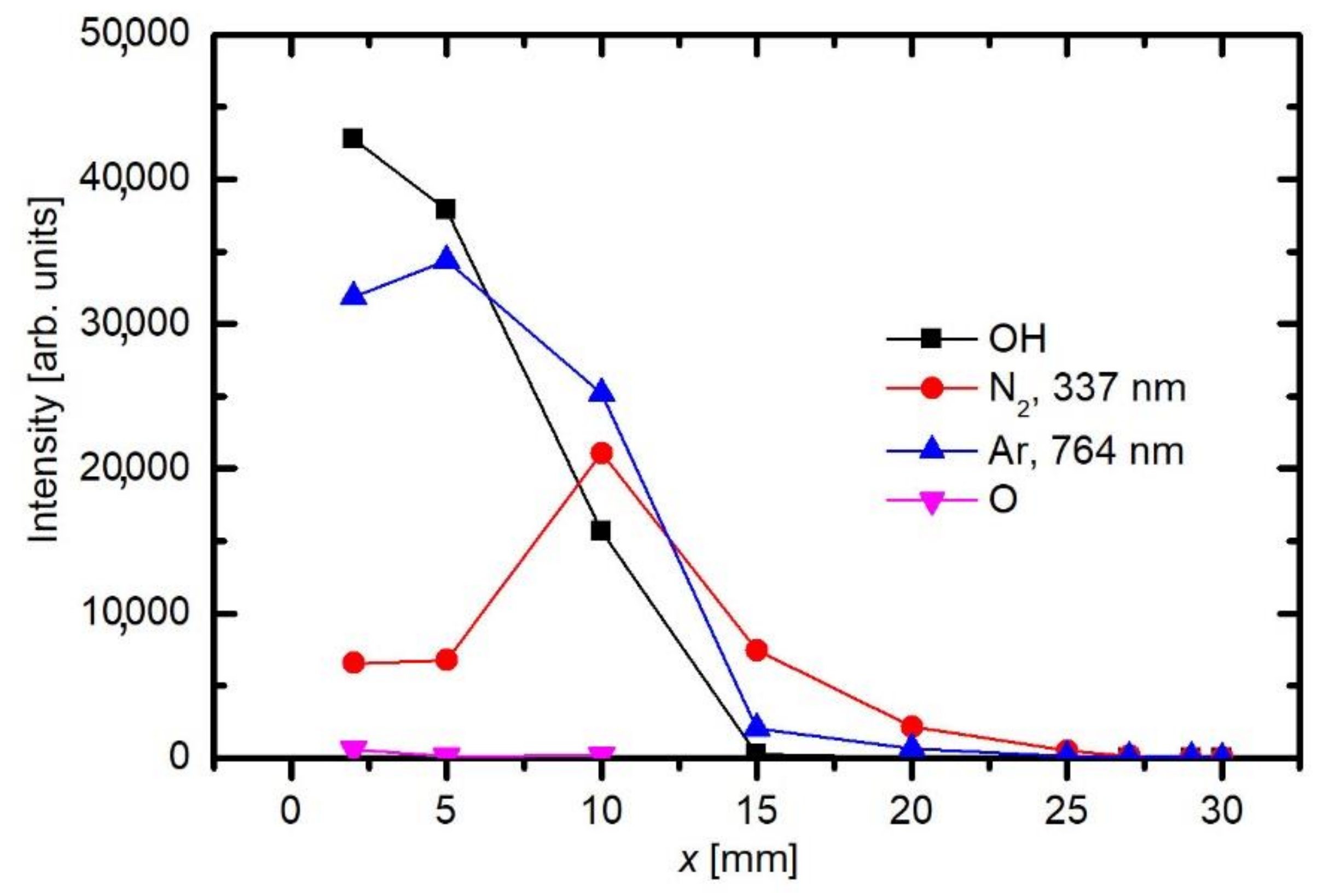 Applsci 11 02275 g004 Applsci 11 02275 g004