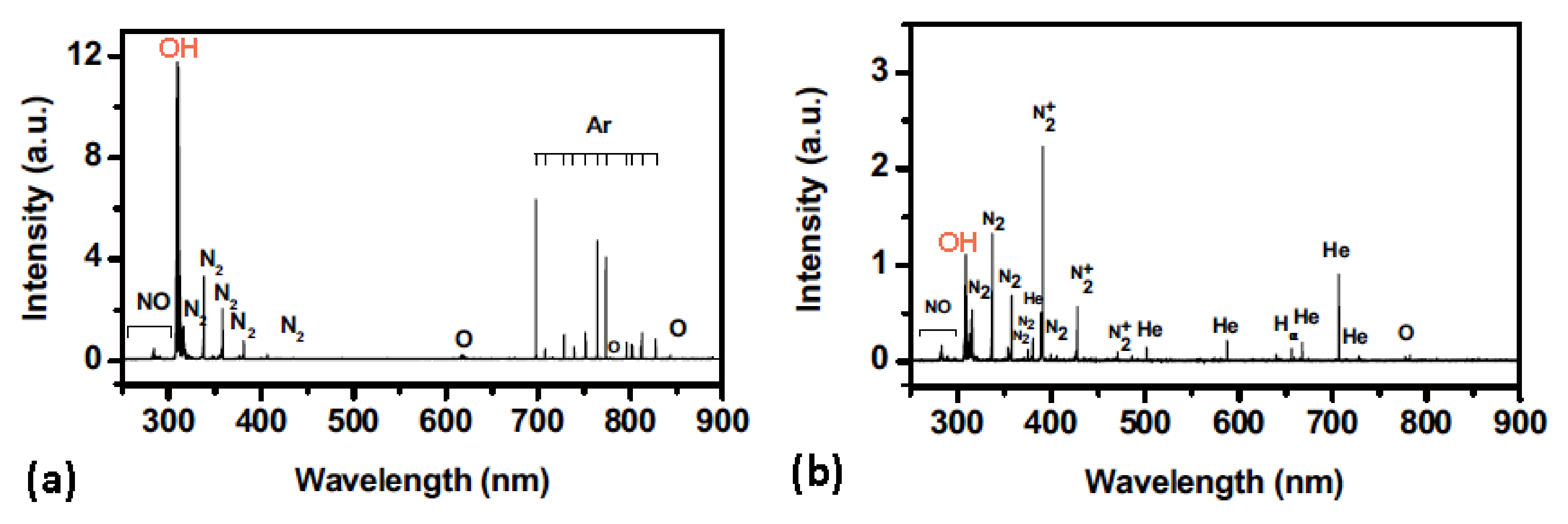 Applsci 11 02275 g005 Applsci 11 02275 g005