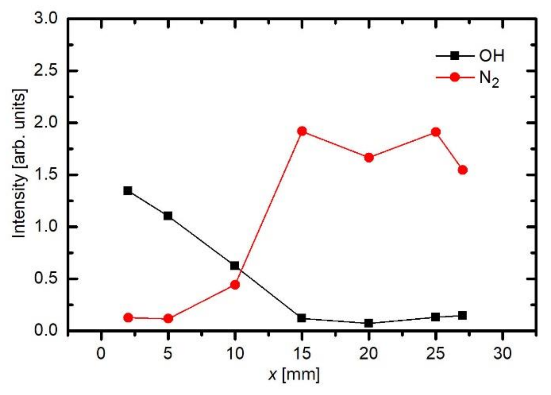 Applsci 11 02275 g006 Applsci 11 02275 g006