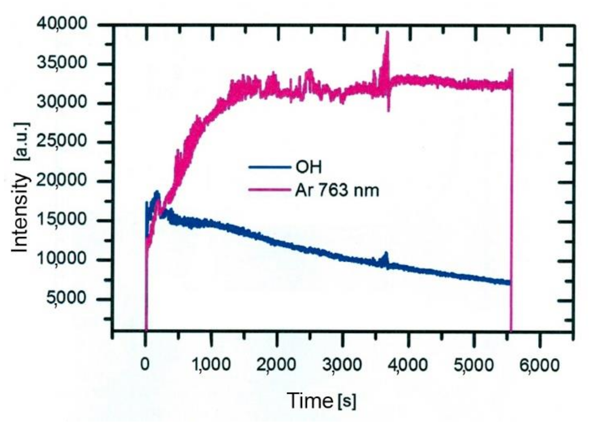 Applsci 11 02275 g007 Applsci 11 02275 g007