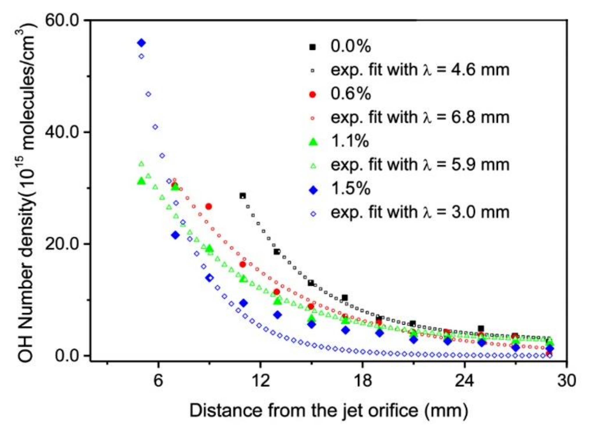 Applsci 11 02275 g008 Applsci 11 02275 g008