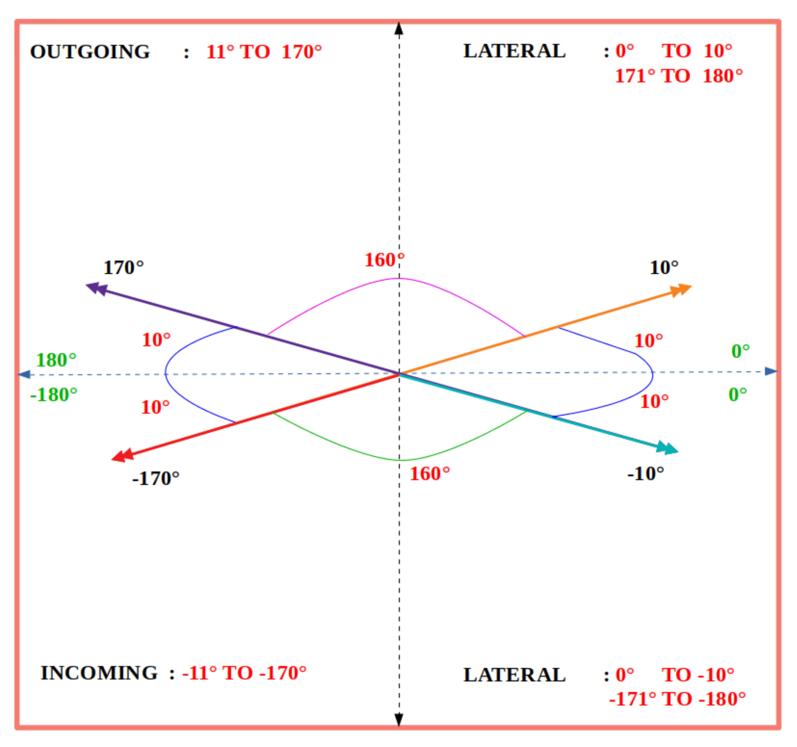 Applsci 11 02276 g014 Applsci 11 02276 g014