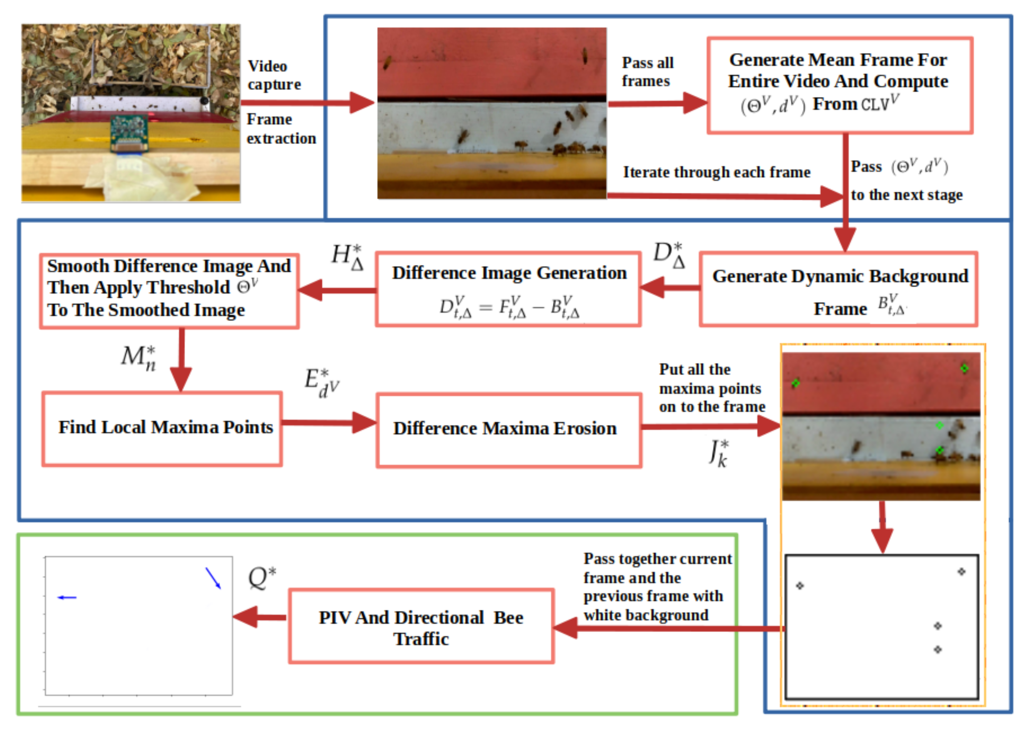Applsci 11 02276 g015 Applsci 11 02276 g015