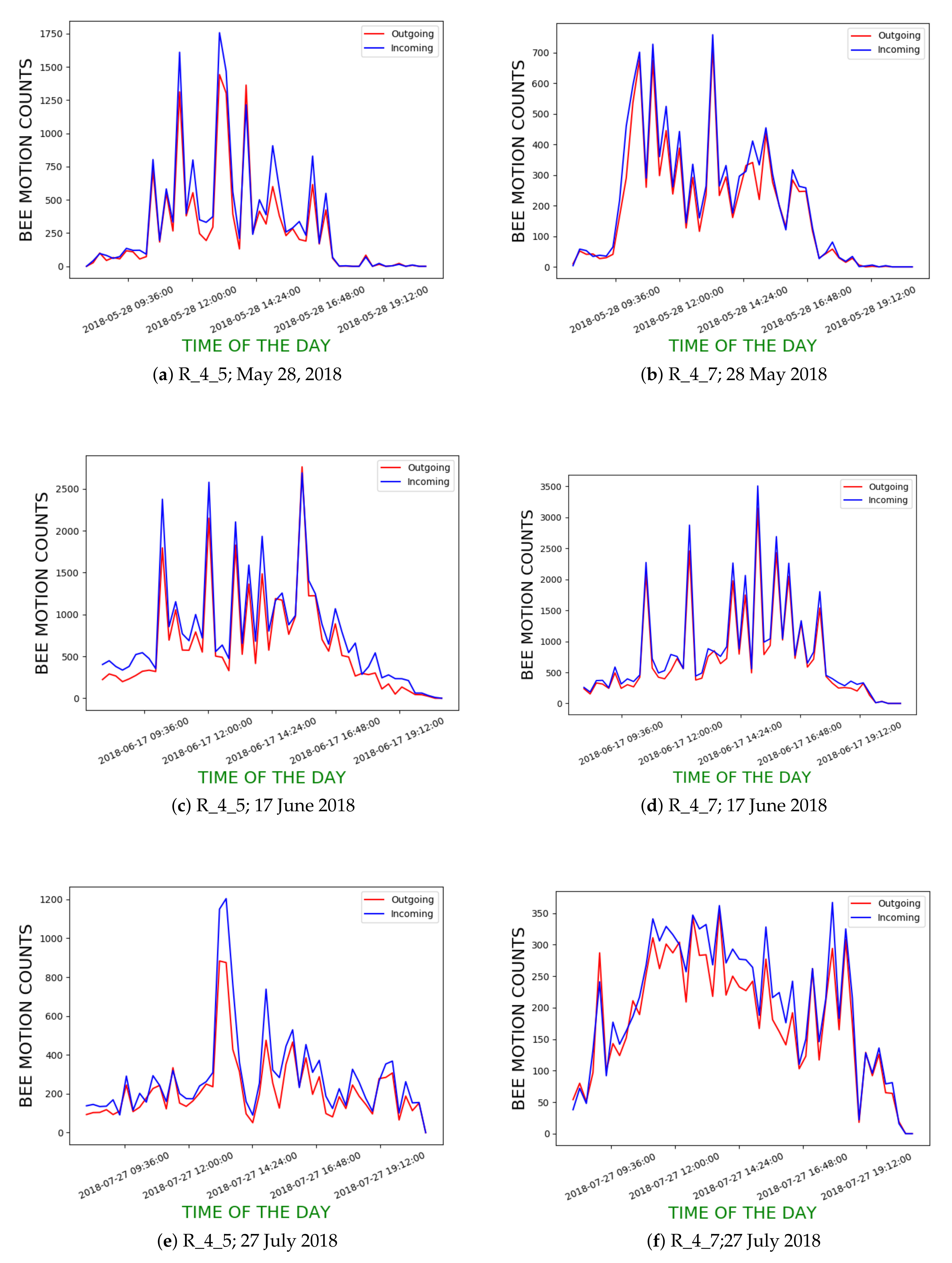 Applsci 11 02276 g018 Applsci 11 02276 g018