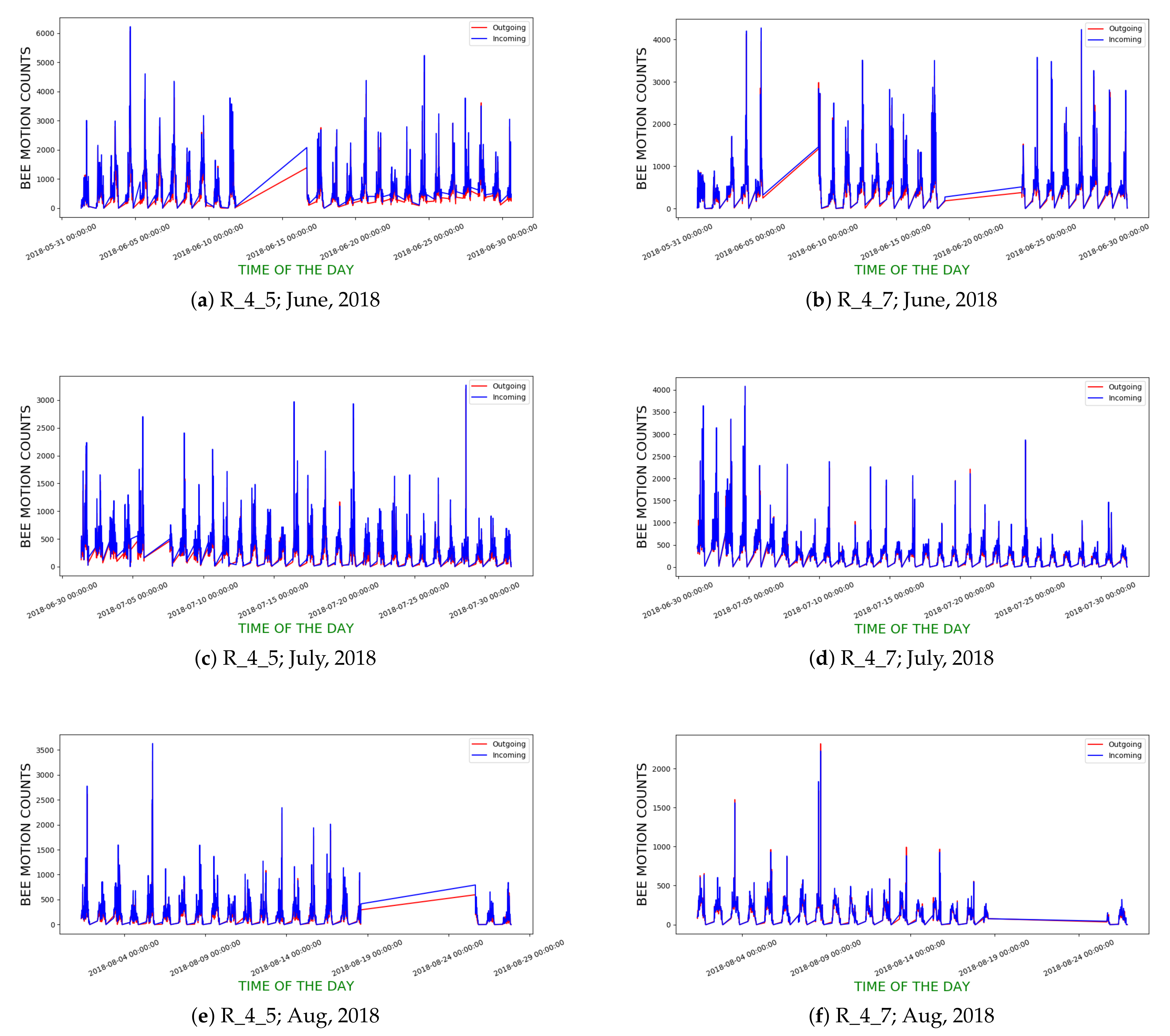 Applsci 11 02276 g019 Applsci 11 02276 g019
