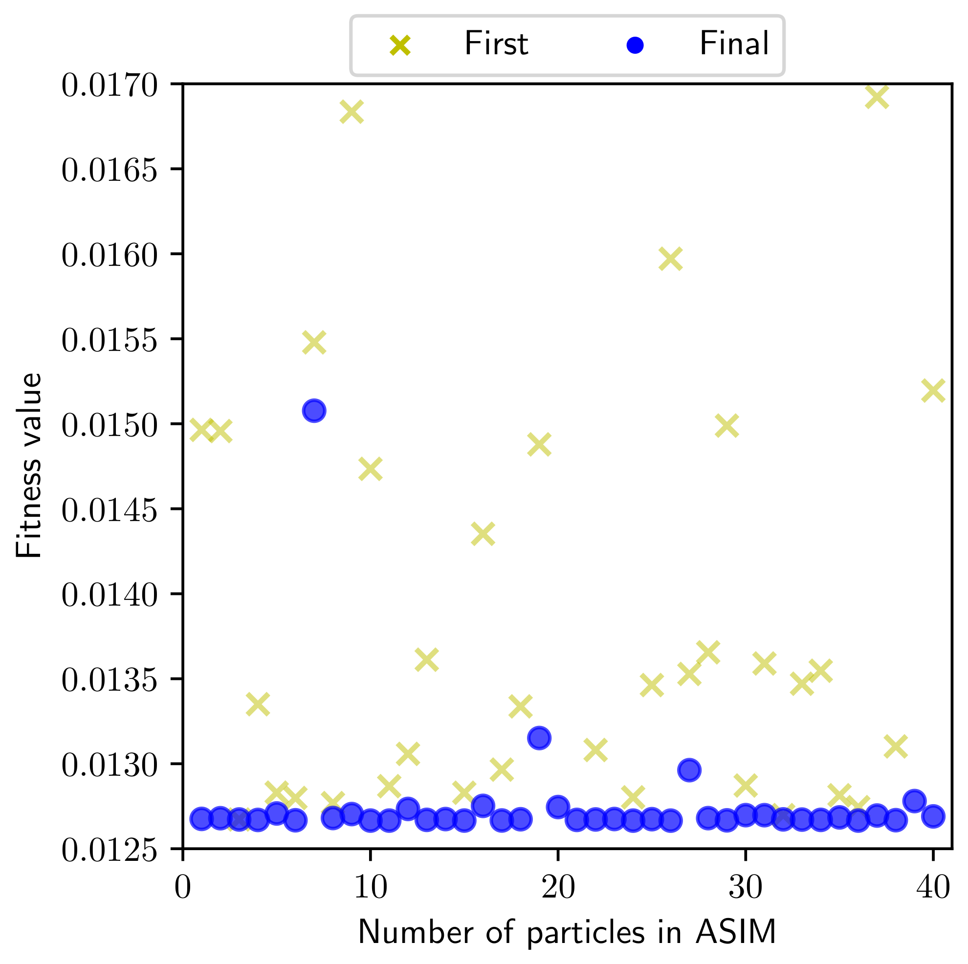 Applsci 11 02277 g006