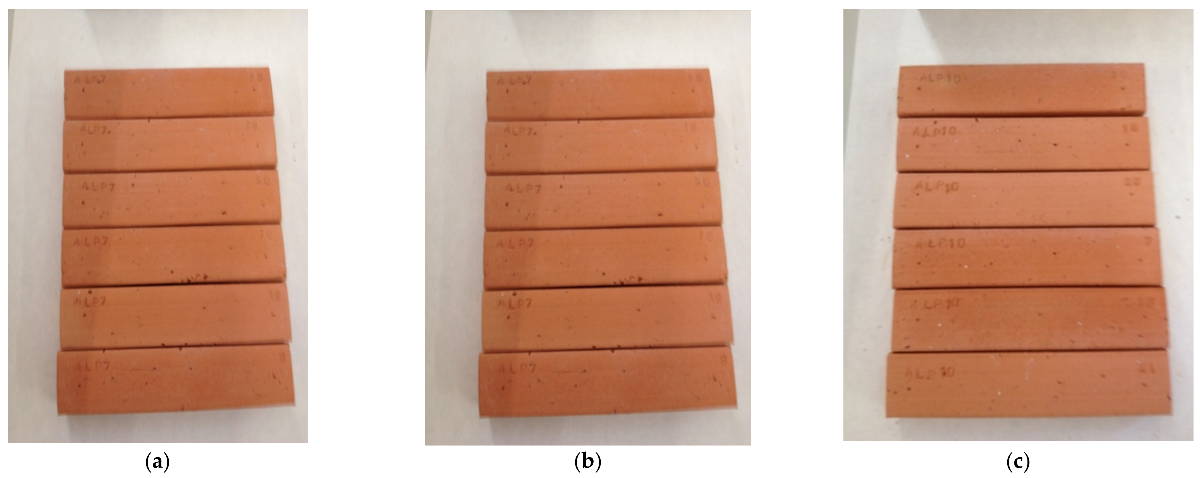 Applsci 11 02278 g002 Applsci 11 02278 g002