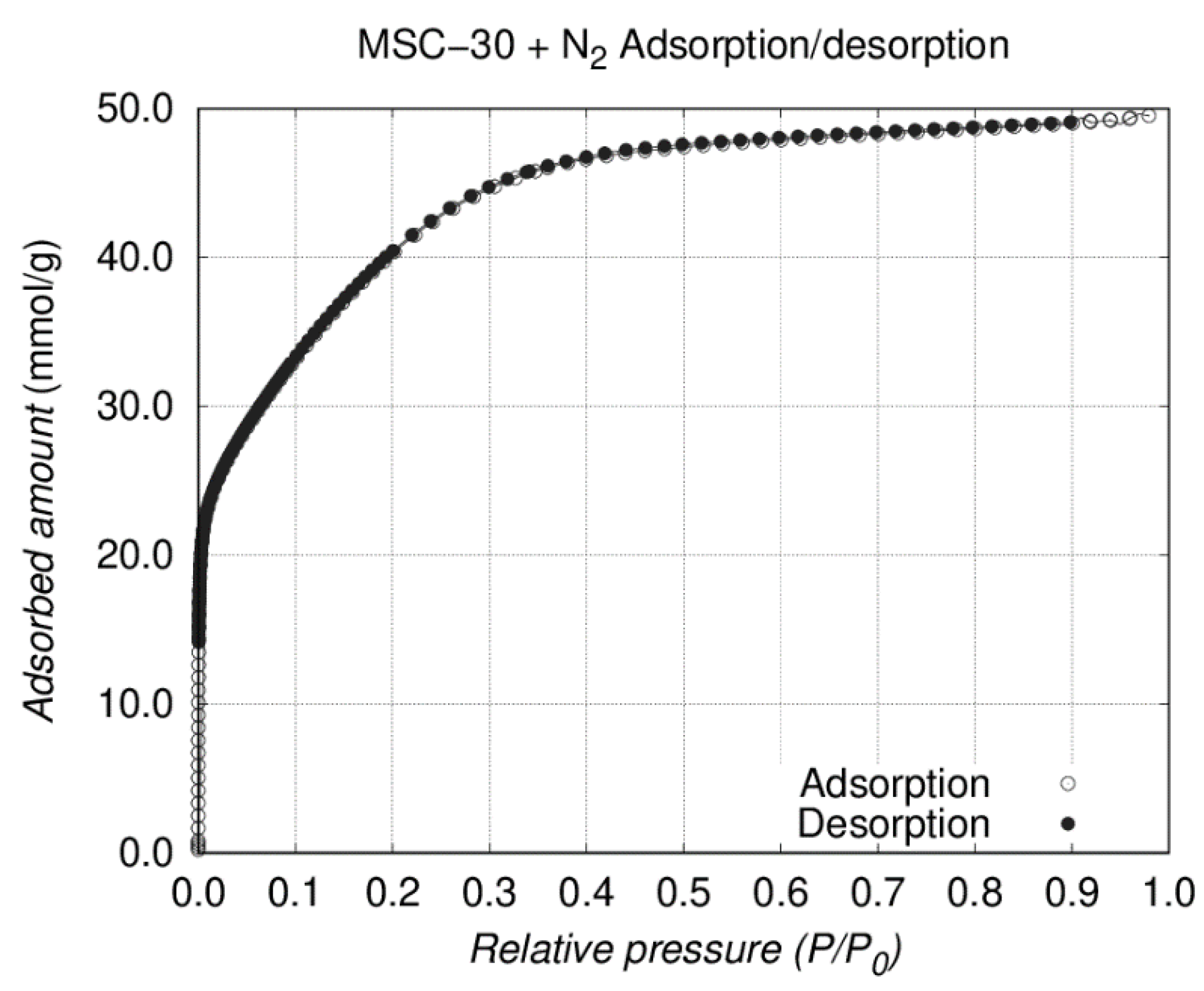 Applsci 11 02279 g001 Applsci 11 02279 g001