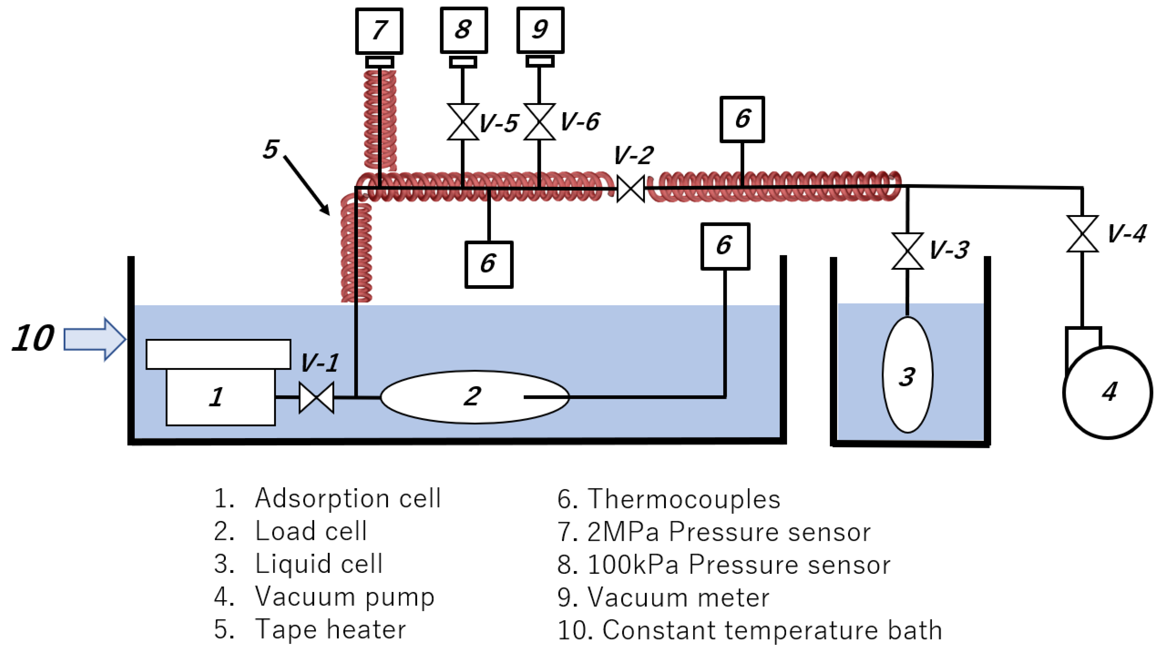 Applsci 11 02279 g003 Applsci 11 02279 g003