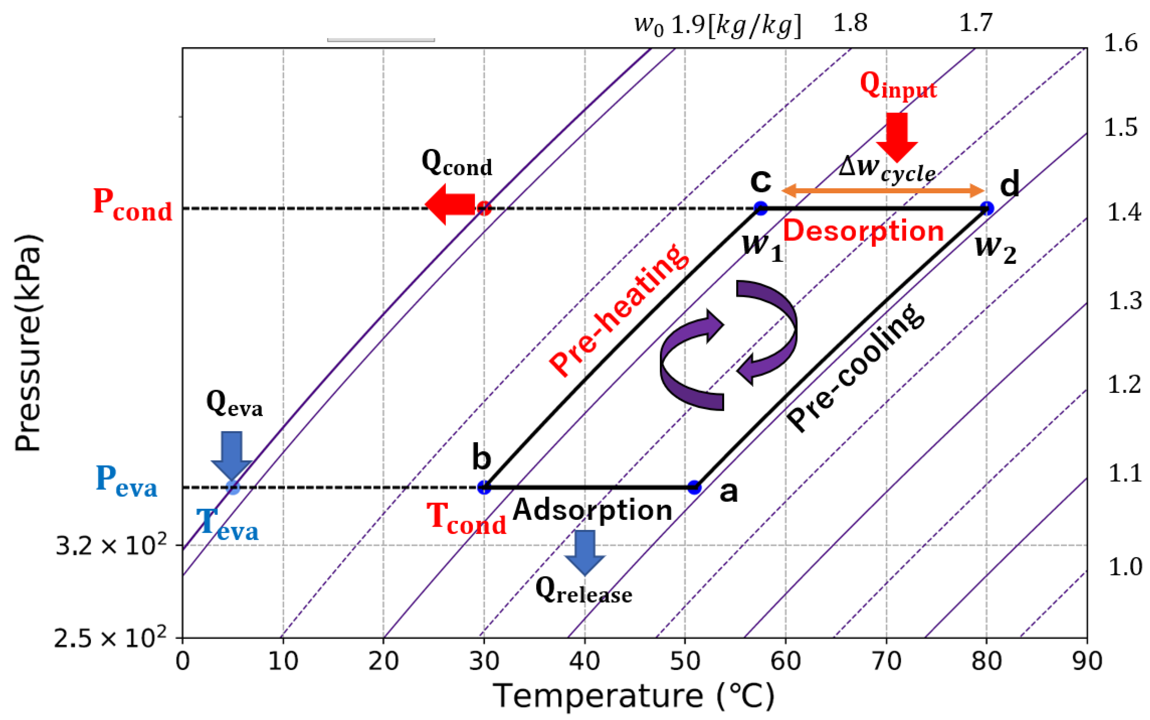 Applsci 11 02279 g004 Applsci 11 02279 g004
