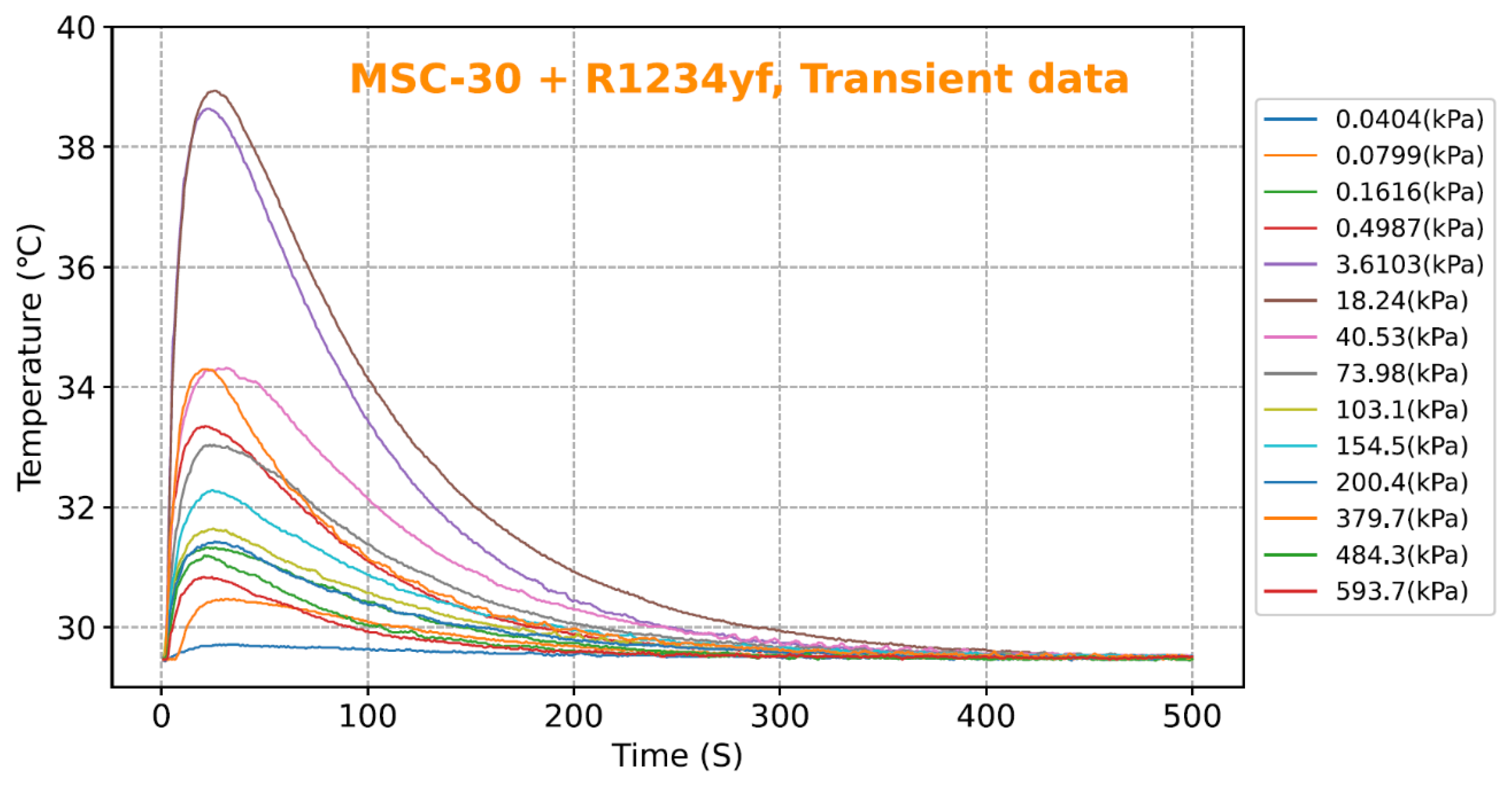 Applsci 11 02279 g005 Applsci 11 02279 g005