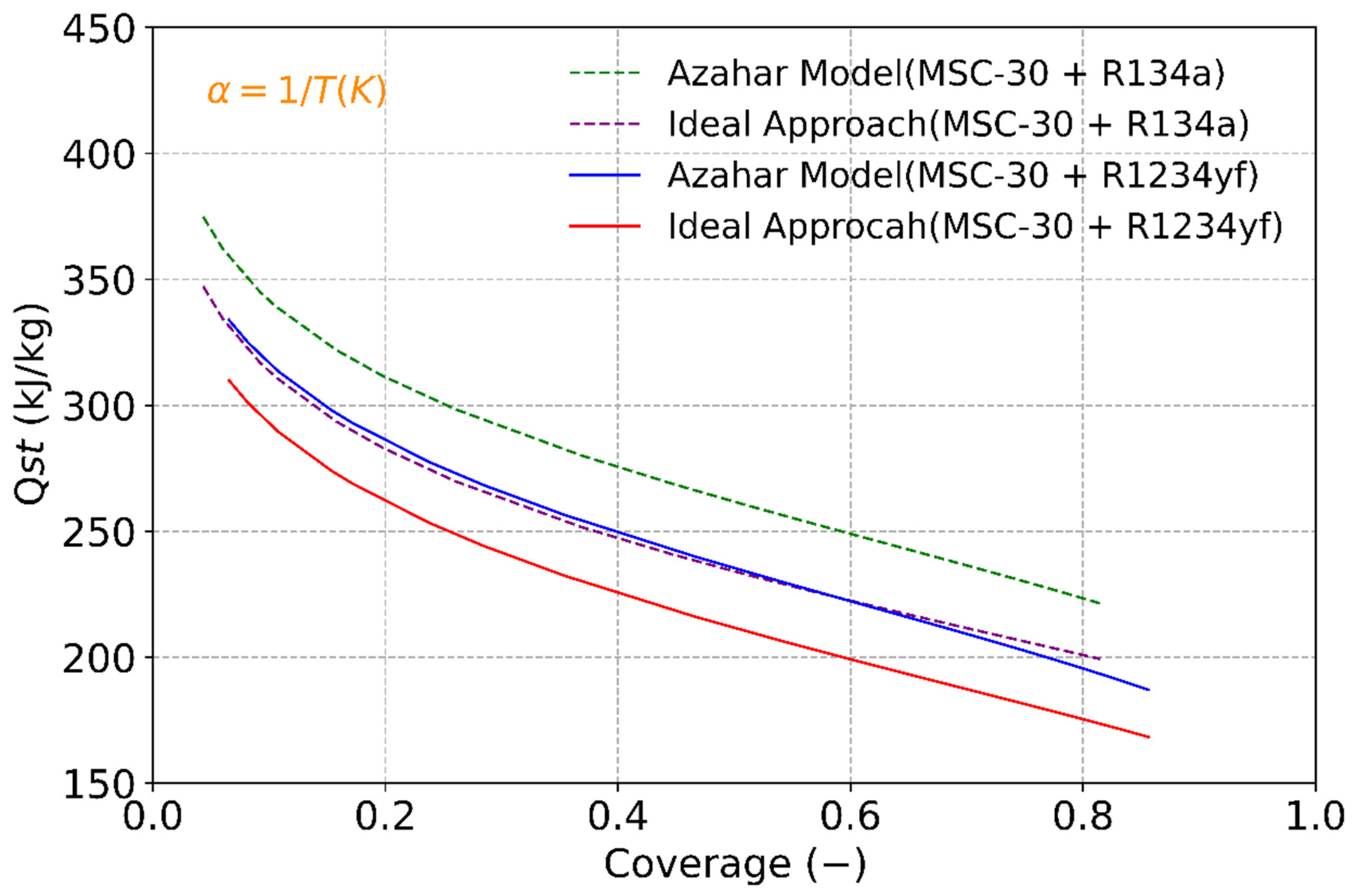 Applsci 11 02279 g009 Applsci 11 02279 g009
