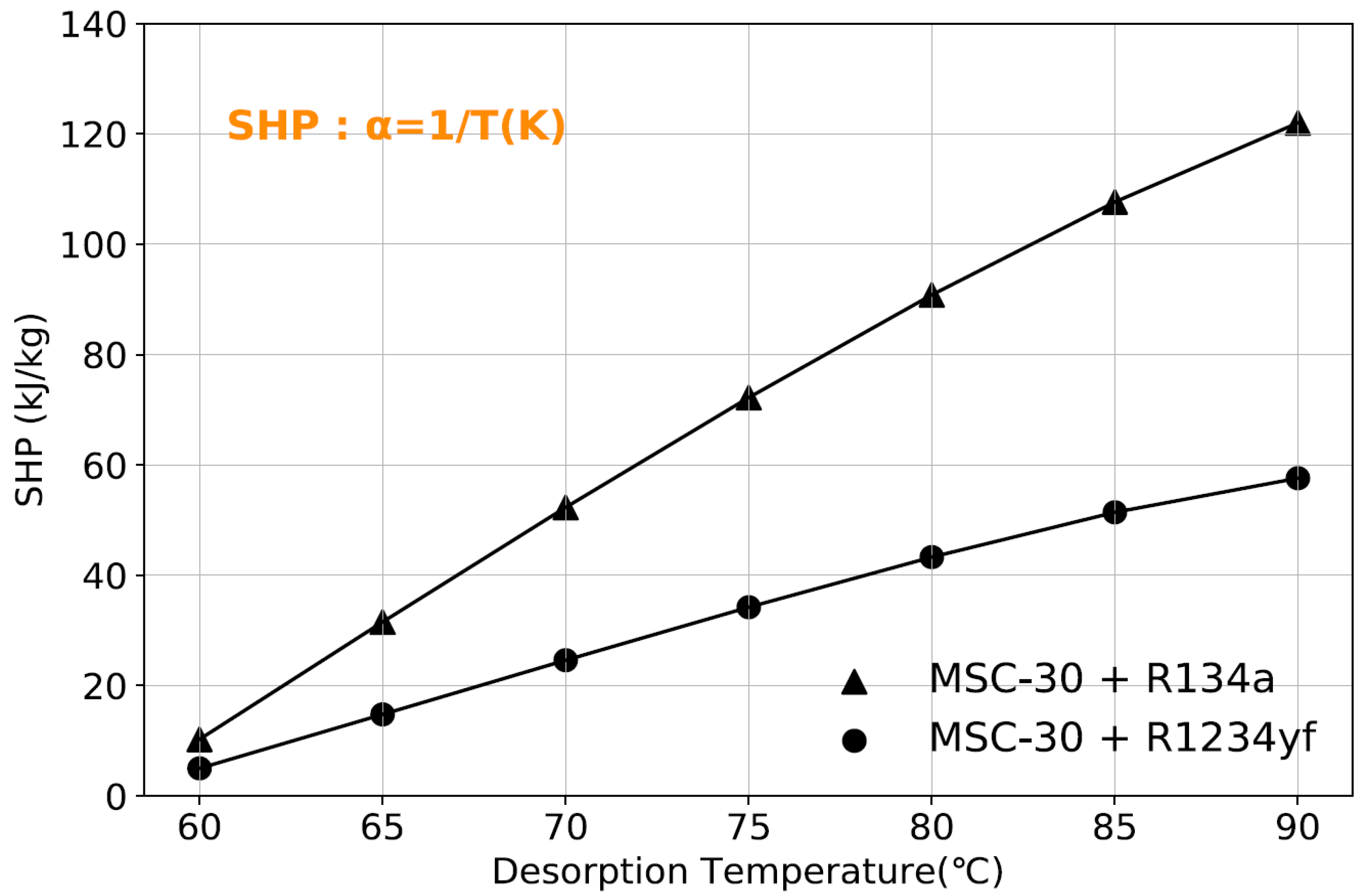 Applsci 11 02279 g010 Applsci 11 02279 g010
