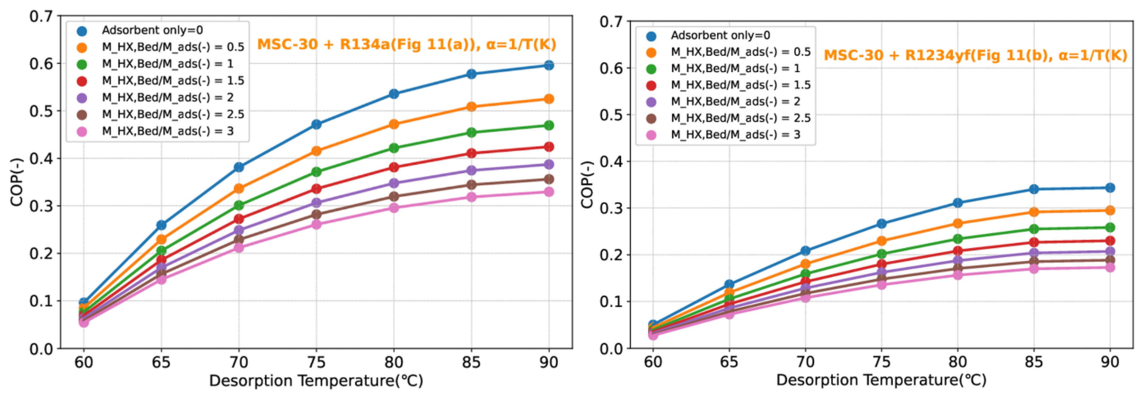Applsci 11 02279 g011 Applsci 11 02279 g011