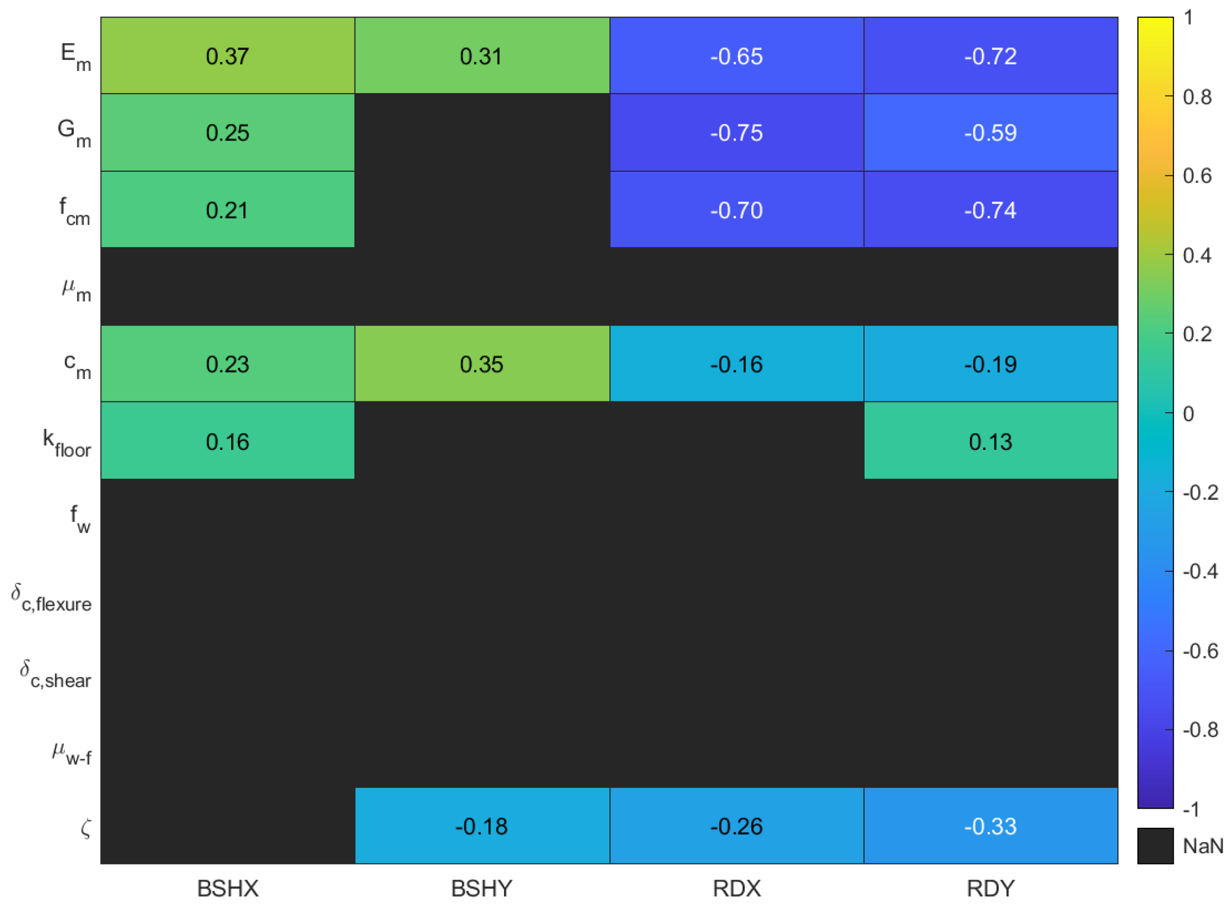 Applsci 11 02280 g009