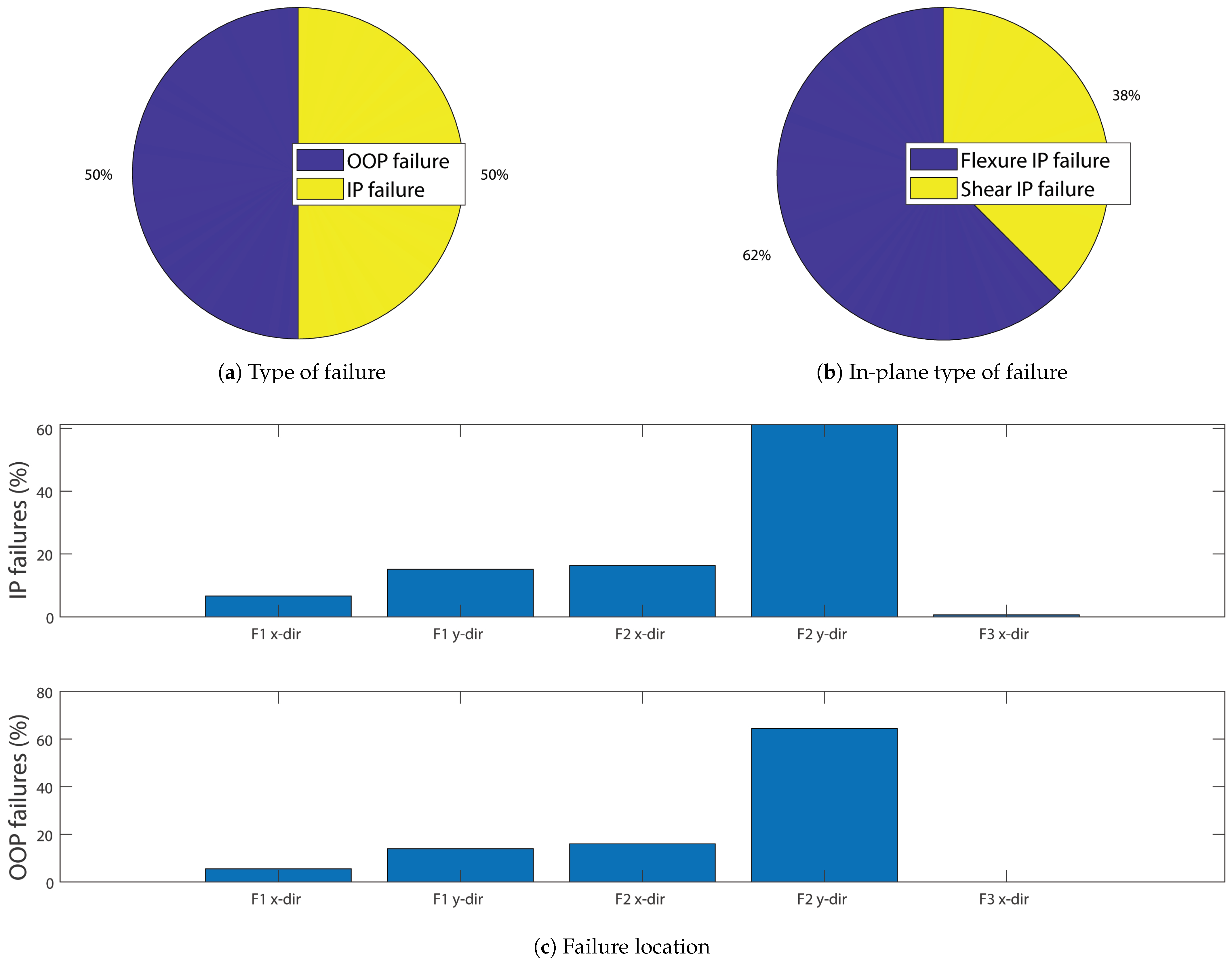 Applsci 11 02280 g011