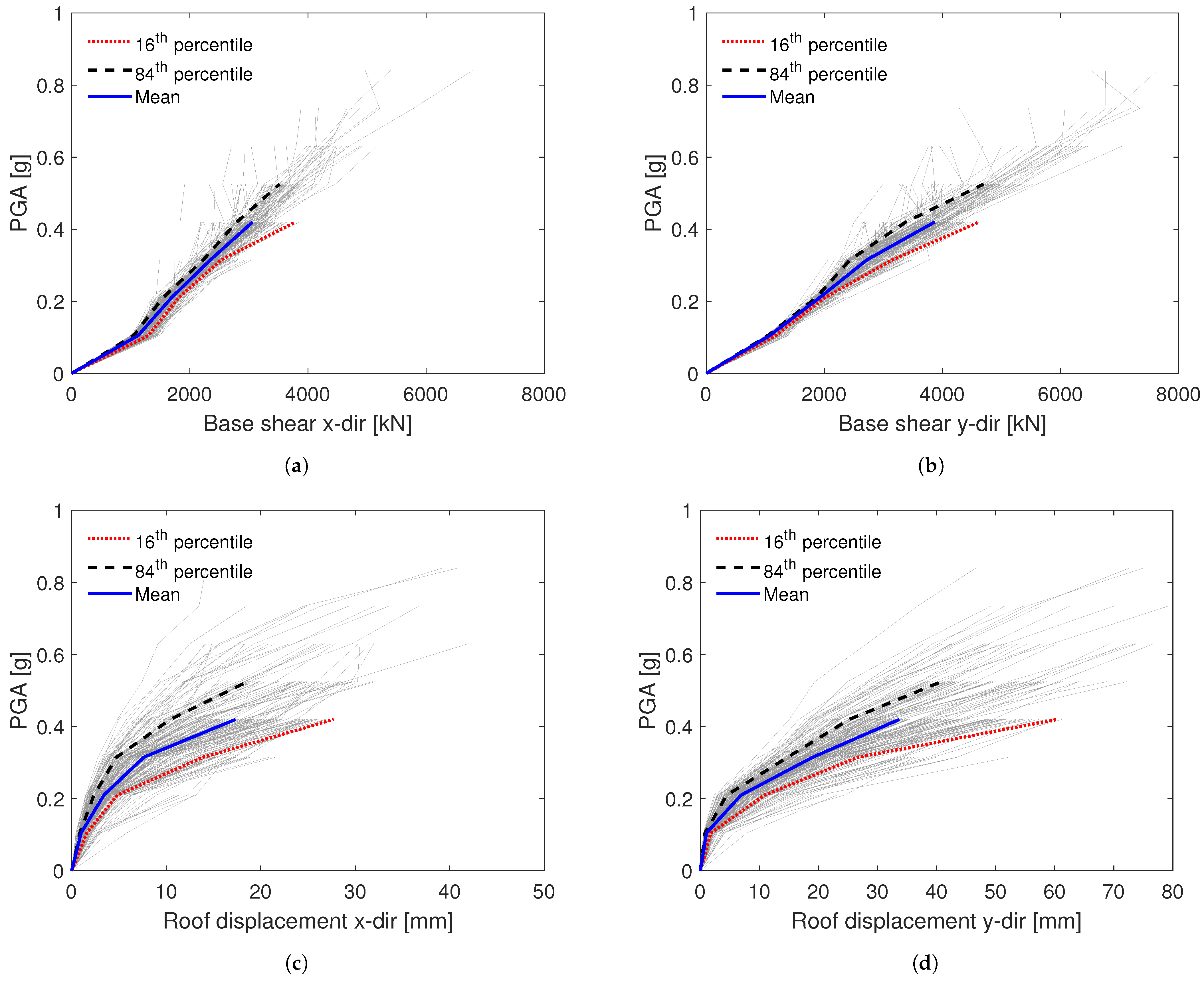 Applsci 11 02280 g012