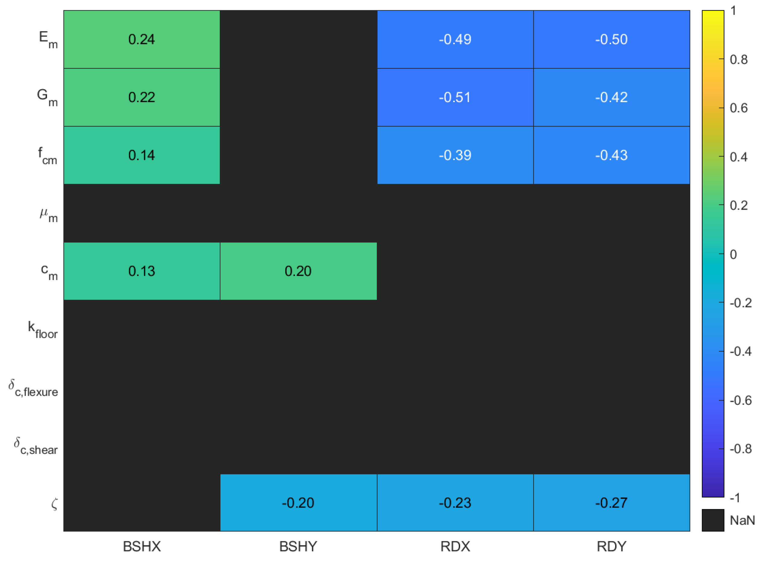 Applsci 11 02280 g013