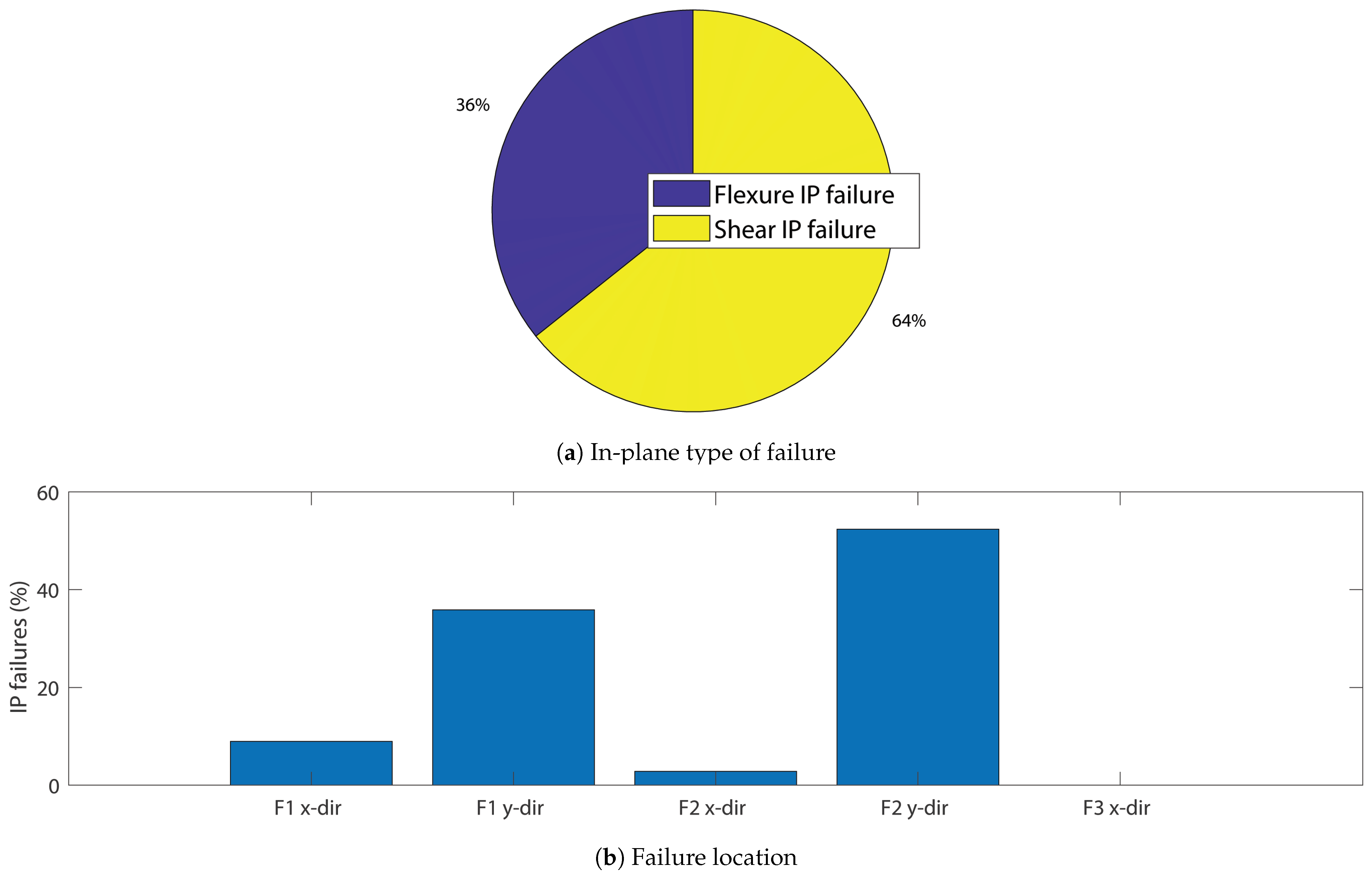Applsci 11 02280 g015