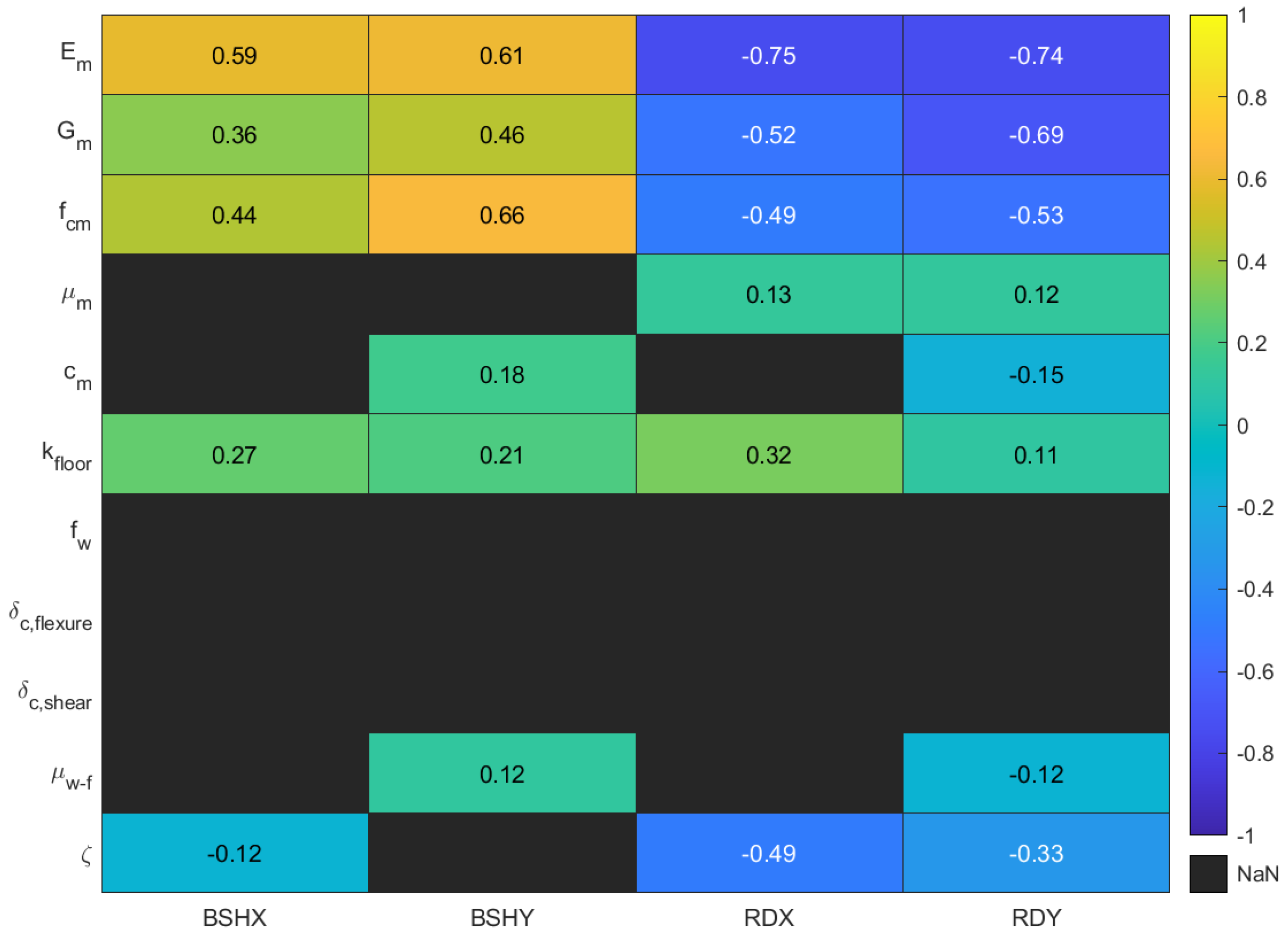 Applsci 11 02280 g017