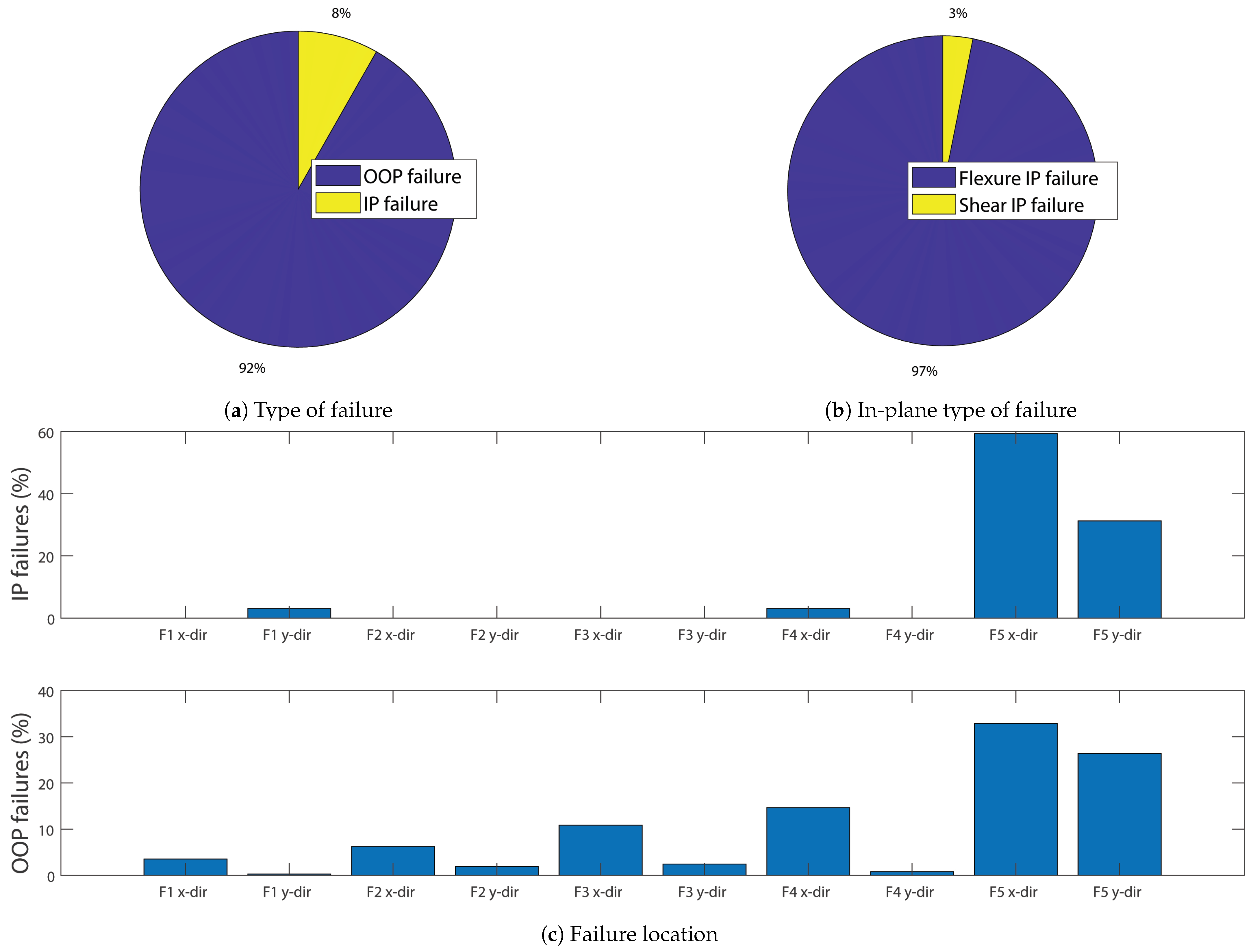 Applsci 11 02280 g019