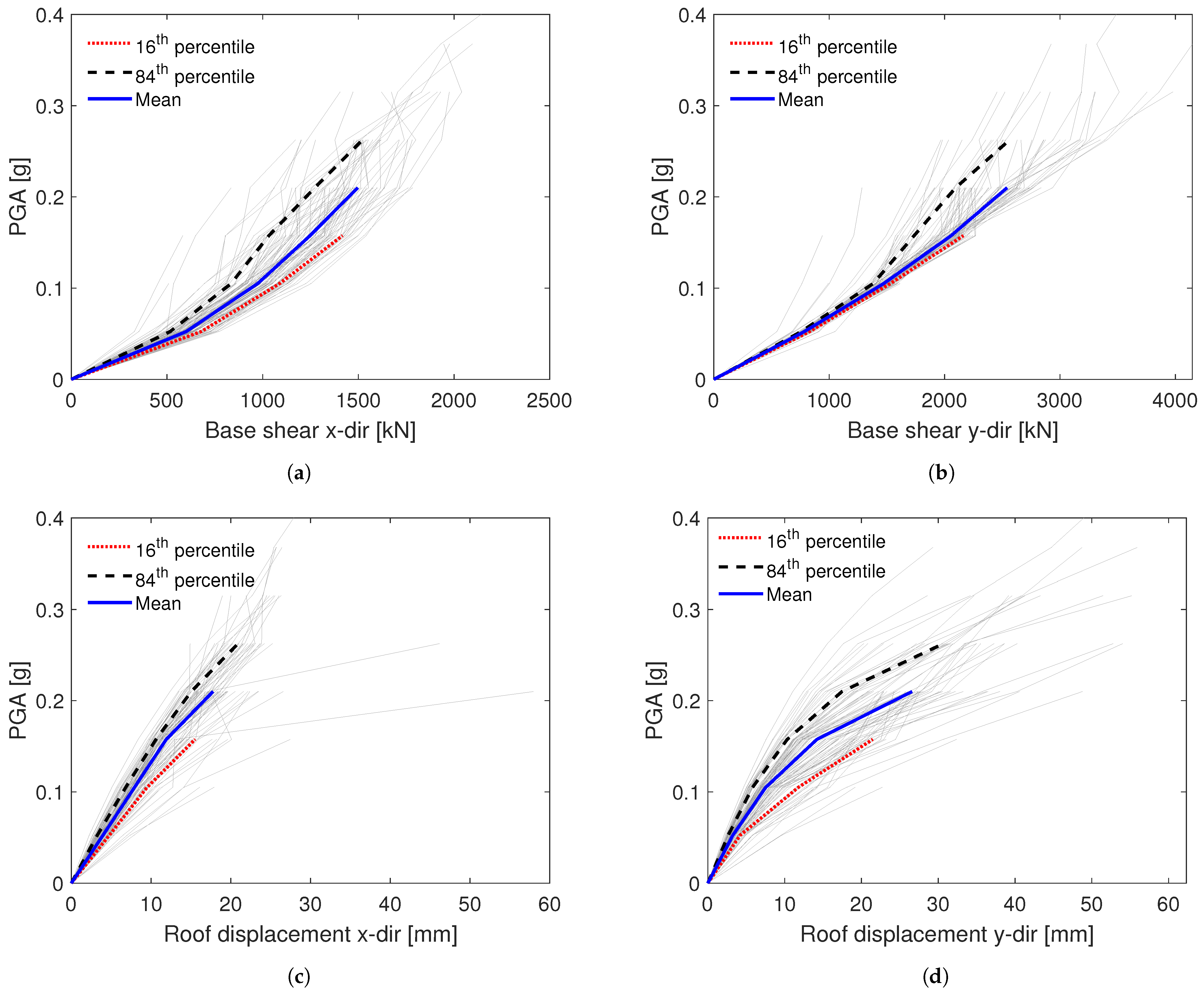 Applsci 11 02280 g020