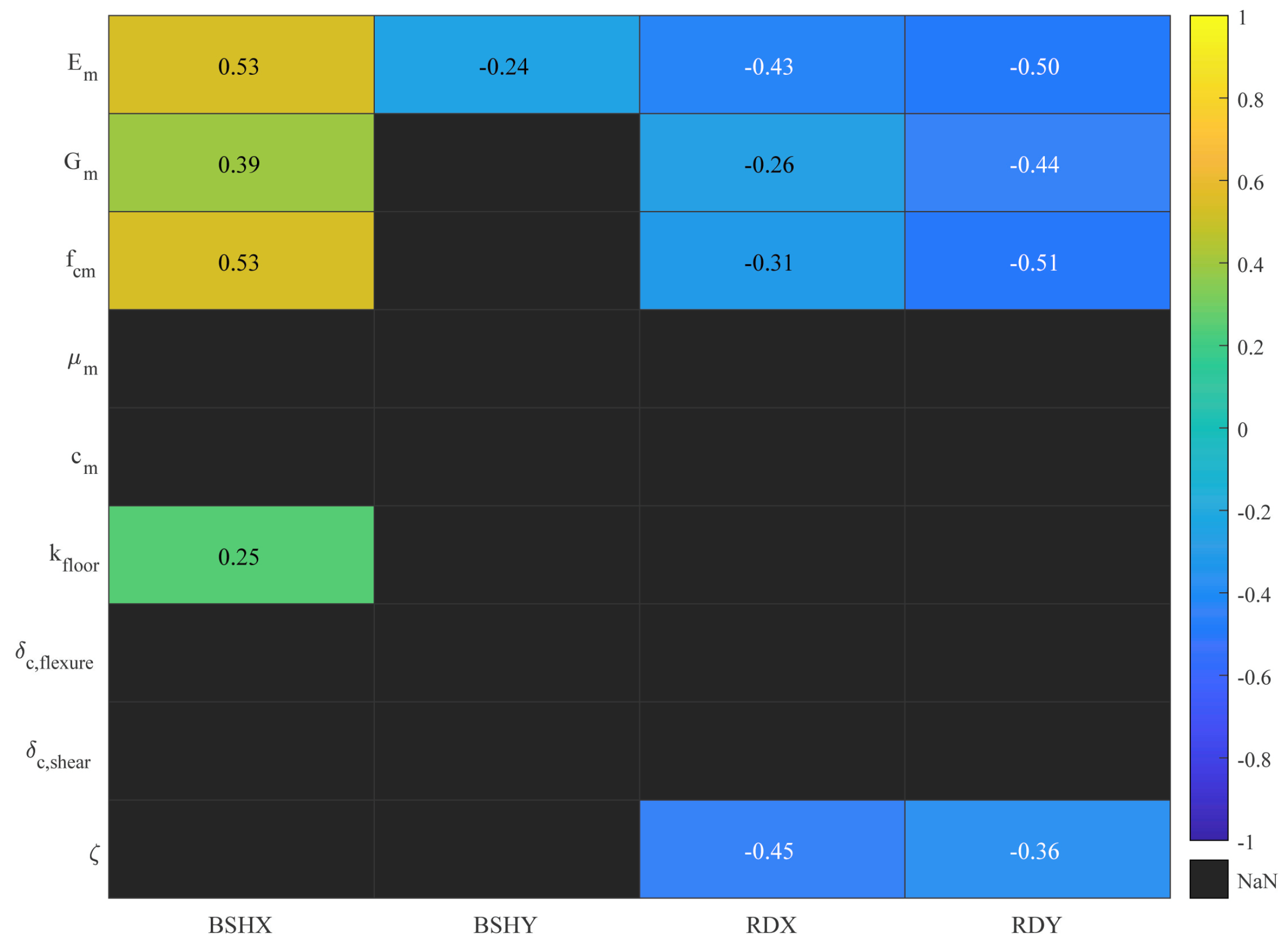 Applsci 11 02280 g021