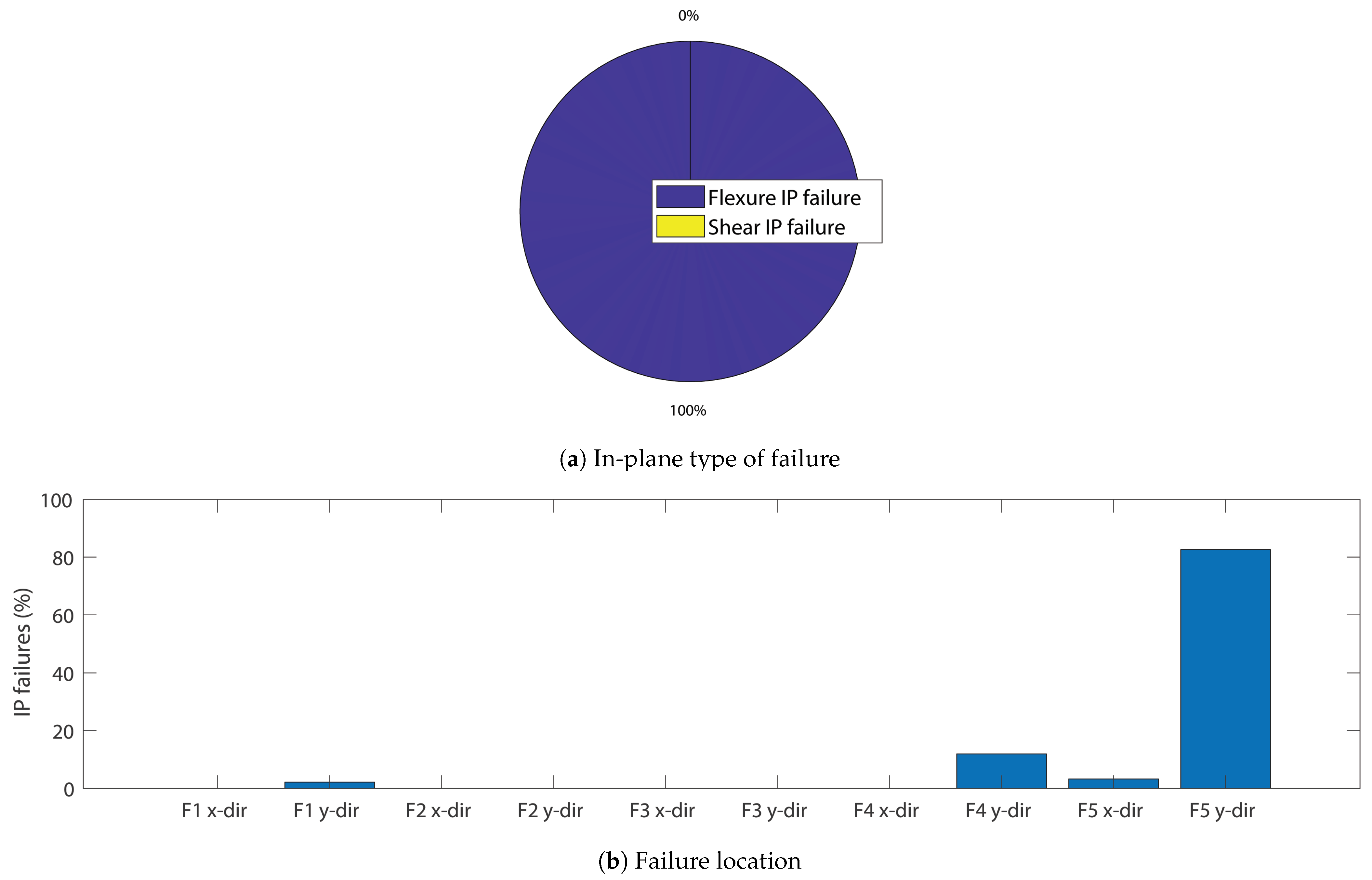 Applsci 11 02280 g023