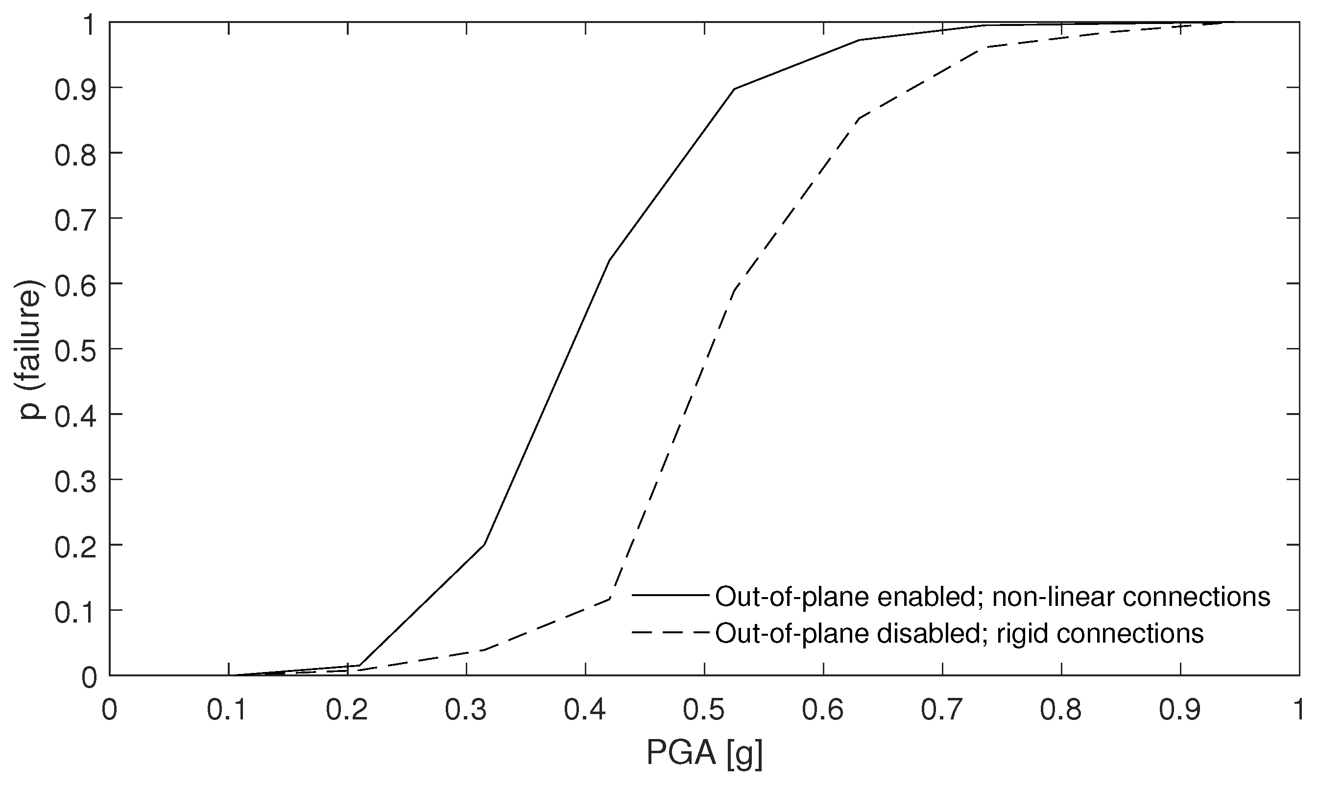 Applsci 11 02280 g025