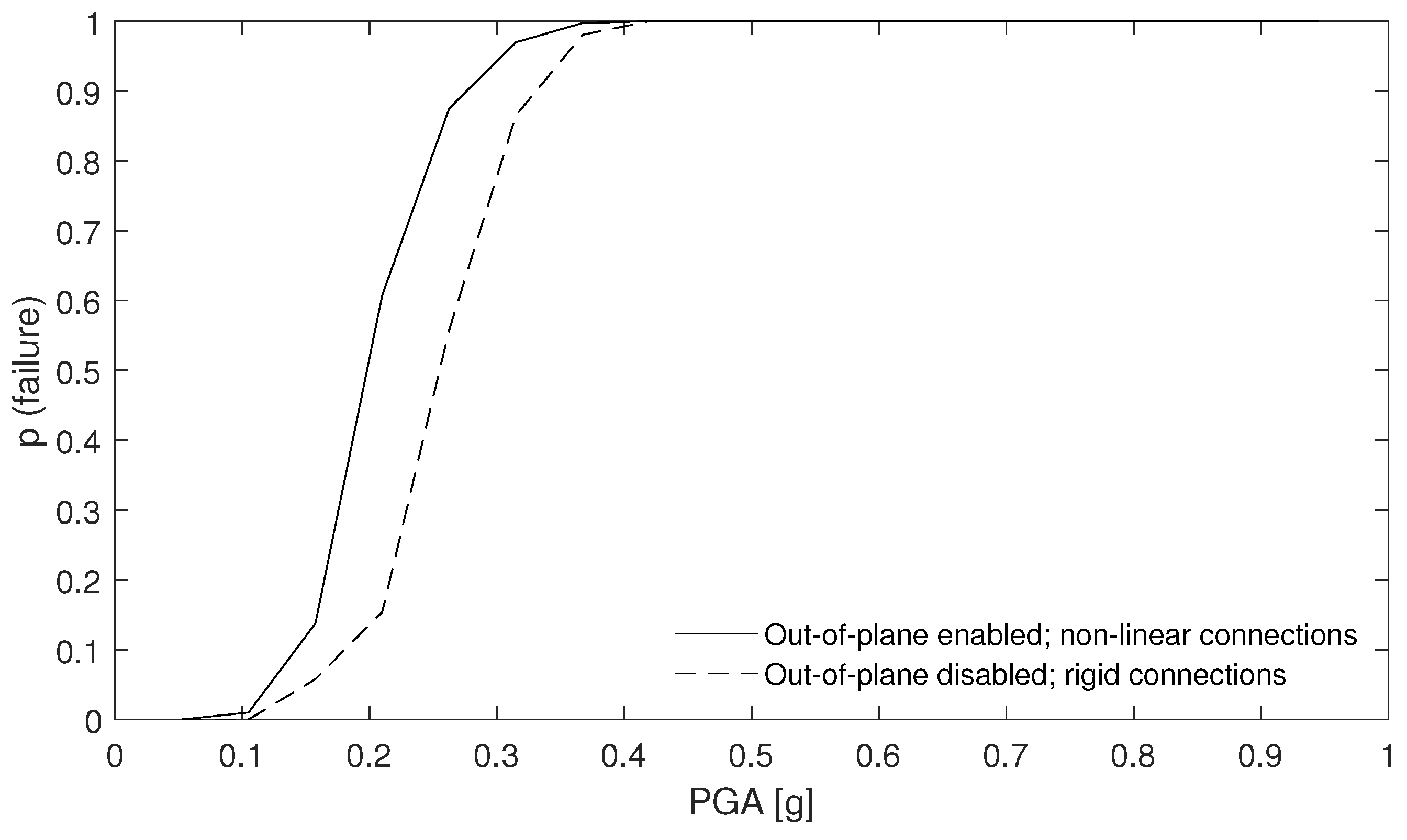 Applsci 11 02280 g027