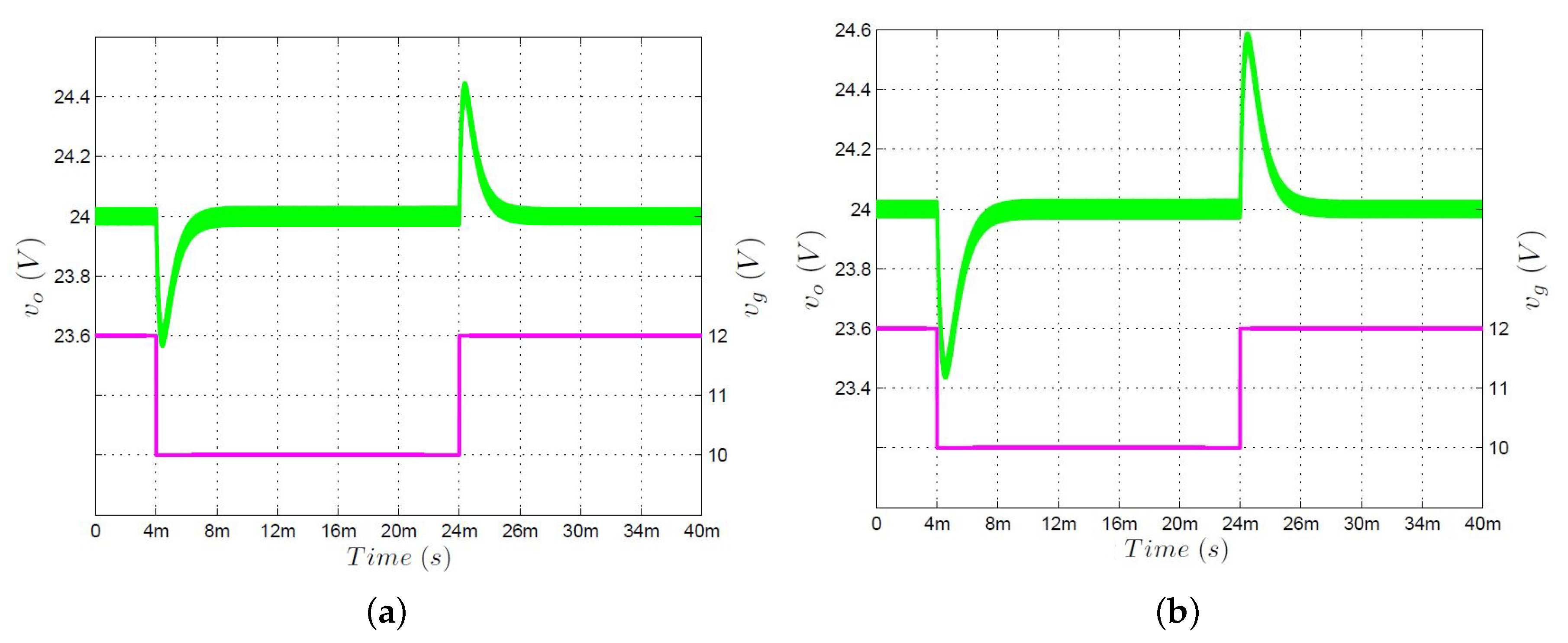 Applsci 11 02286 g009 Applsci 11 02286 g009