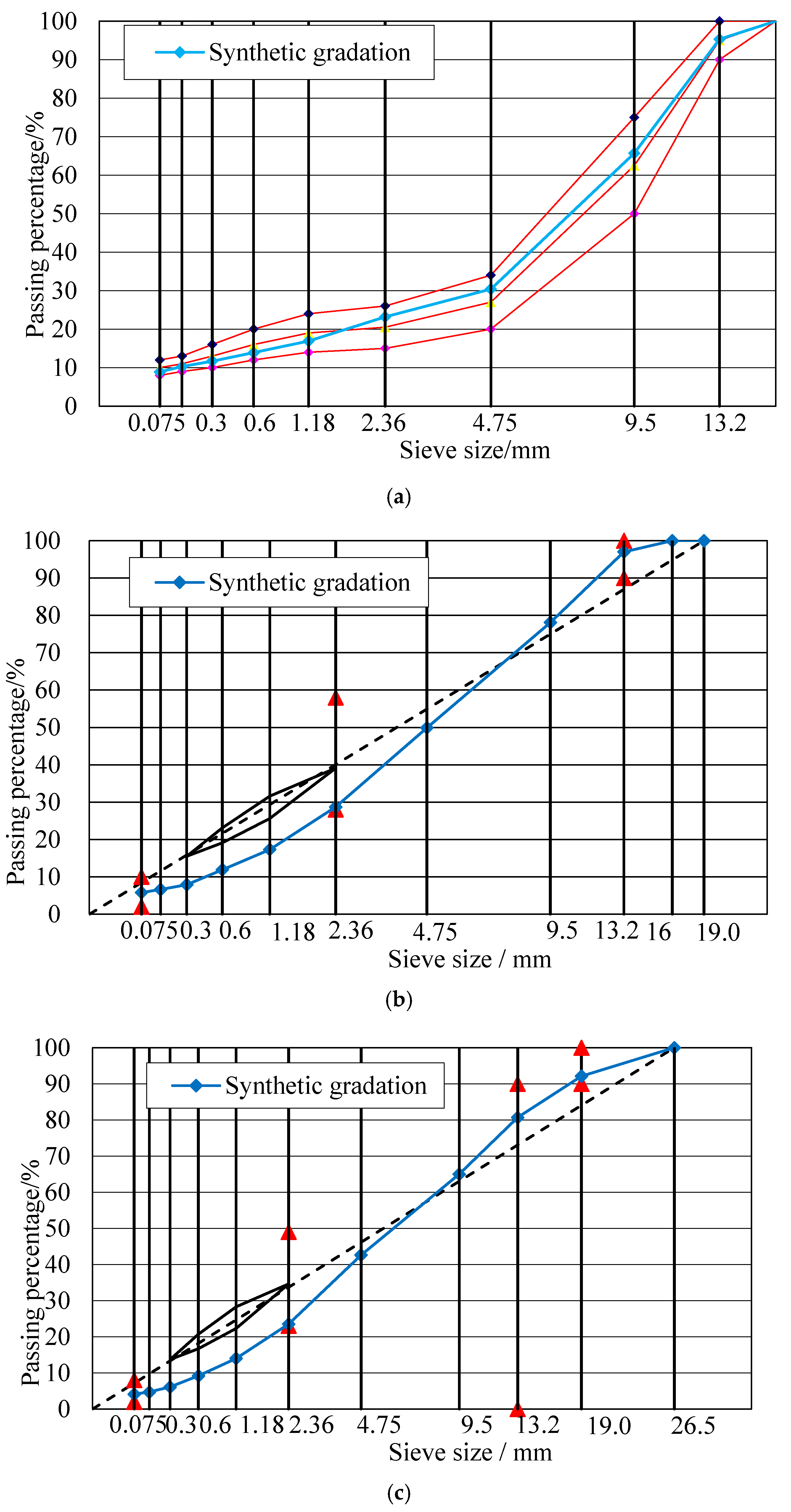 Applsci 11 02289 g003a