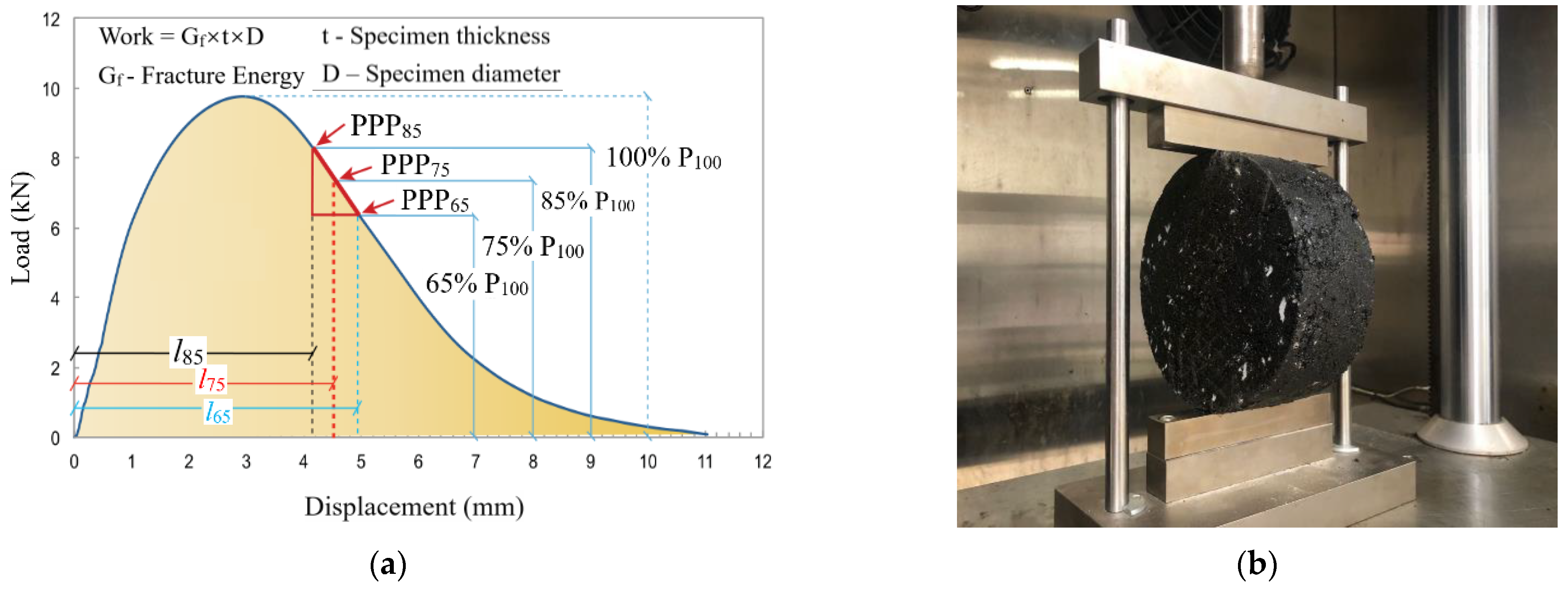 Applsci 11 02289 g004