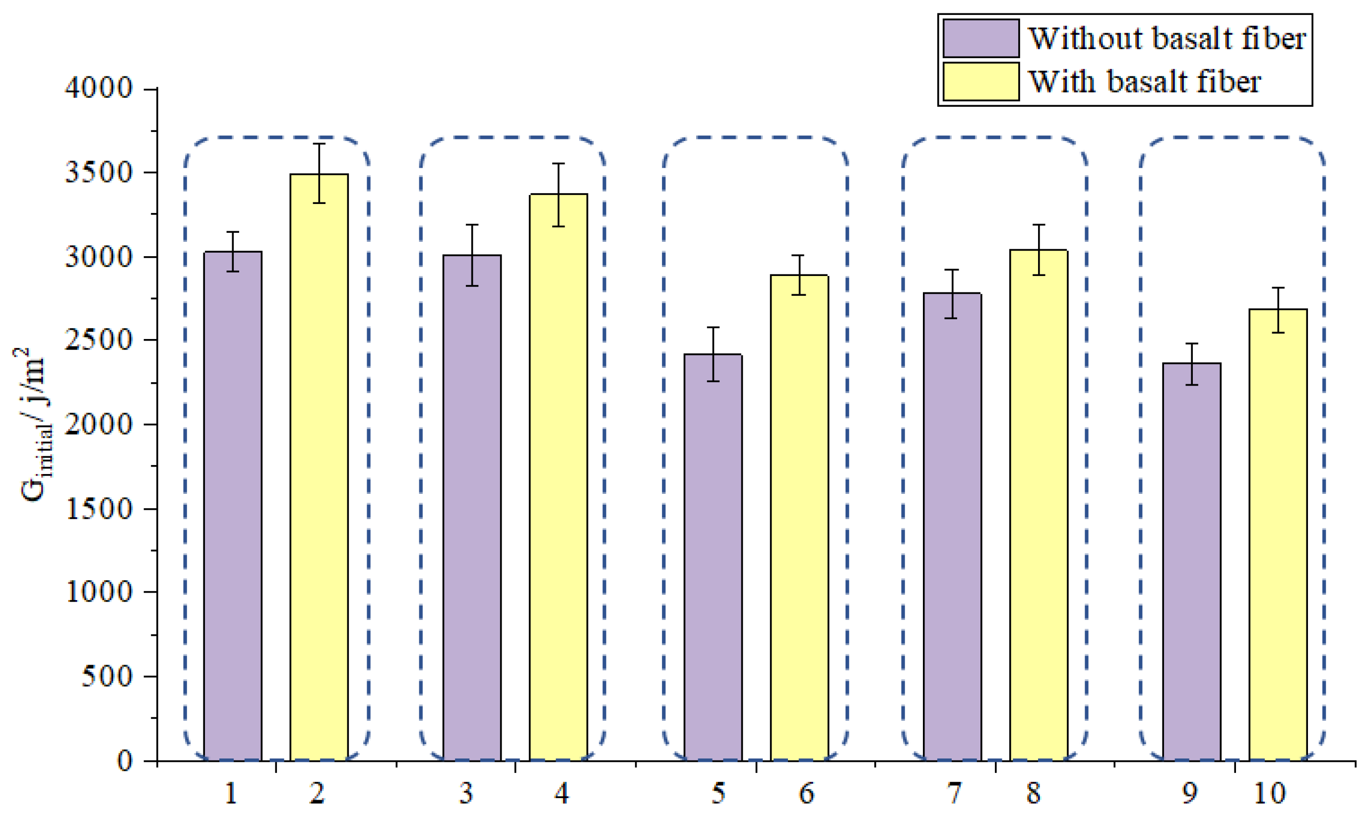 Applsci 11 02289 g006